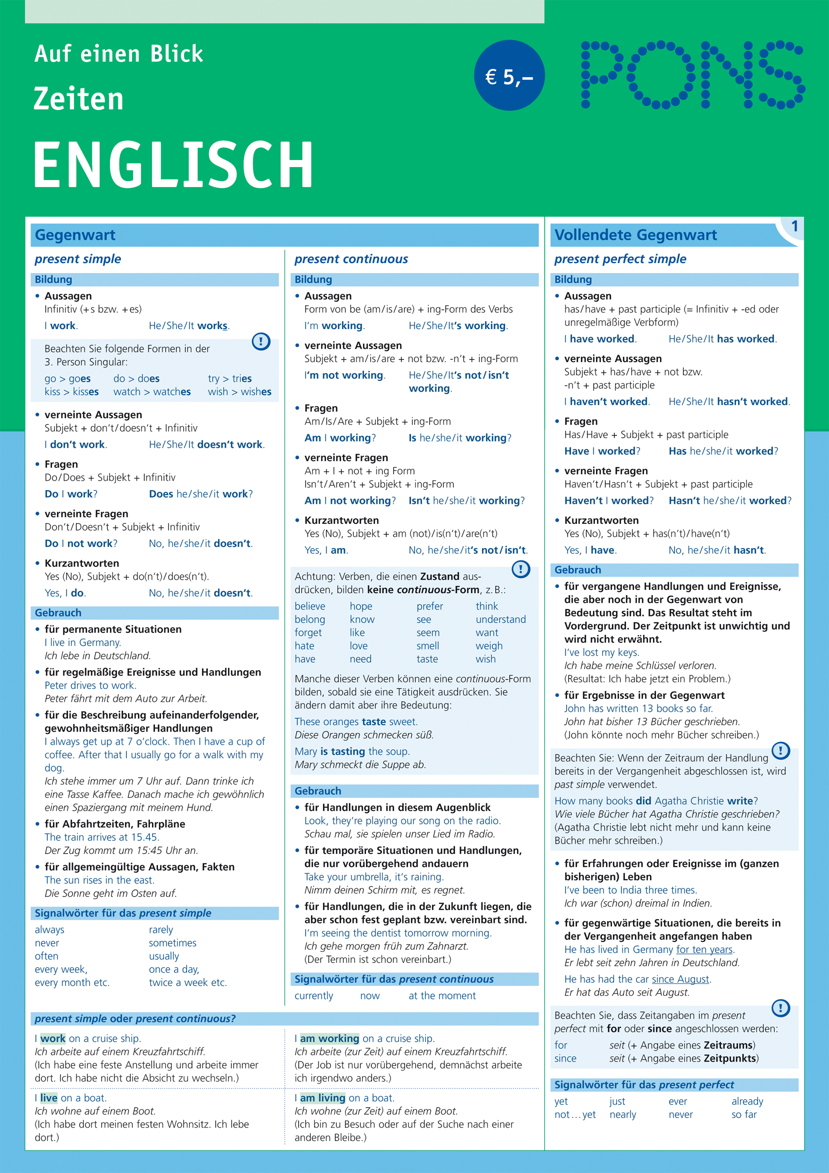 Eine deutschsprachige Referenztabelle zur Erklärung der englischen Verbformen, einschließlich Present Simple, Present Continuous, Present Perfect Simple und Present Perfect Continuous.