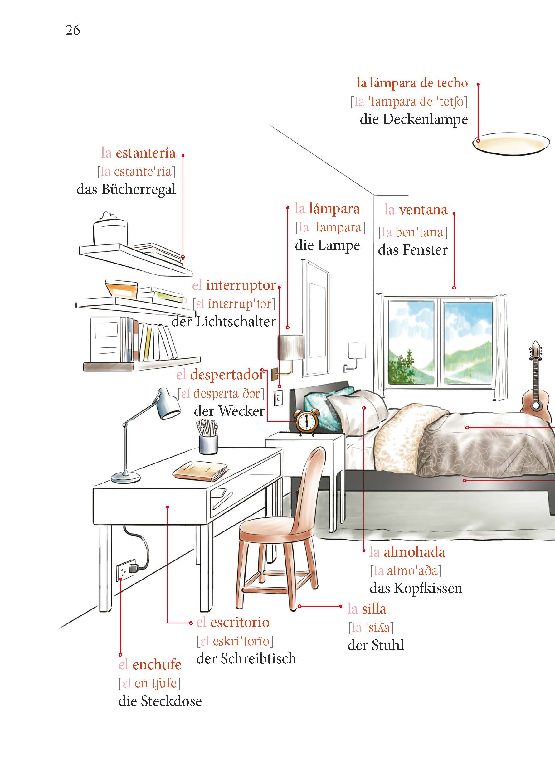 PONS Spanisch Im Handumdrehen