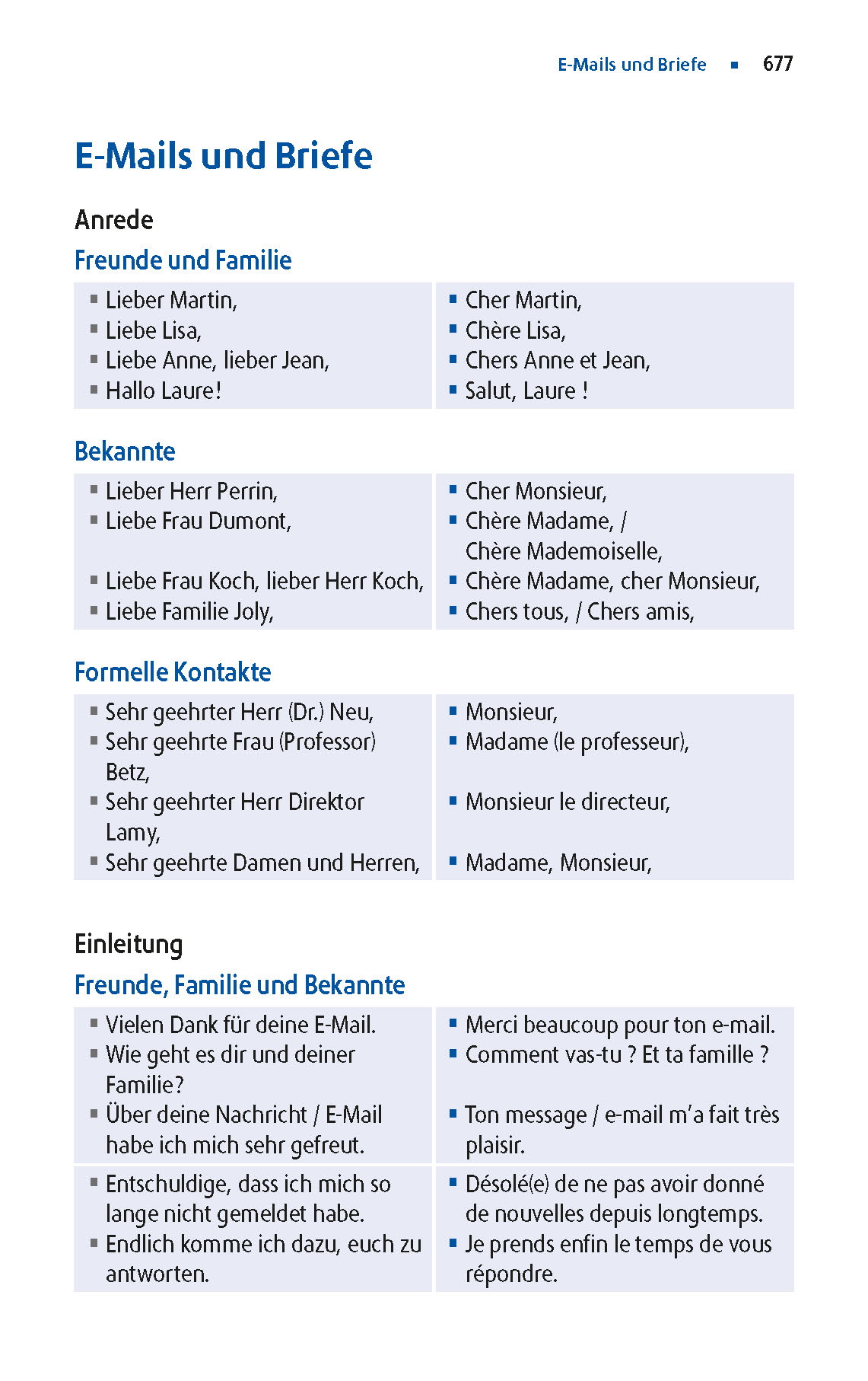 Langenscheidt Praktisches Wörterbuch Französisch