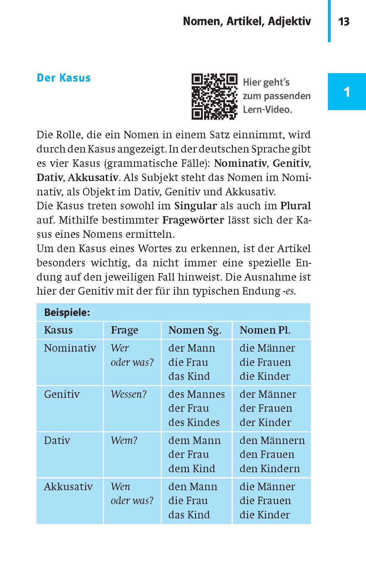 Klett kompaktWissen Deutsch 5.-10. Klasse