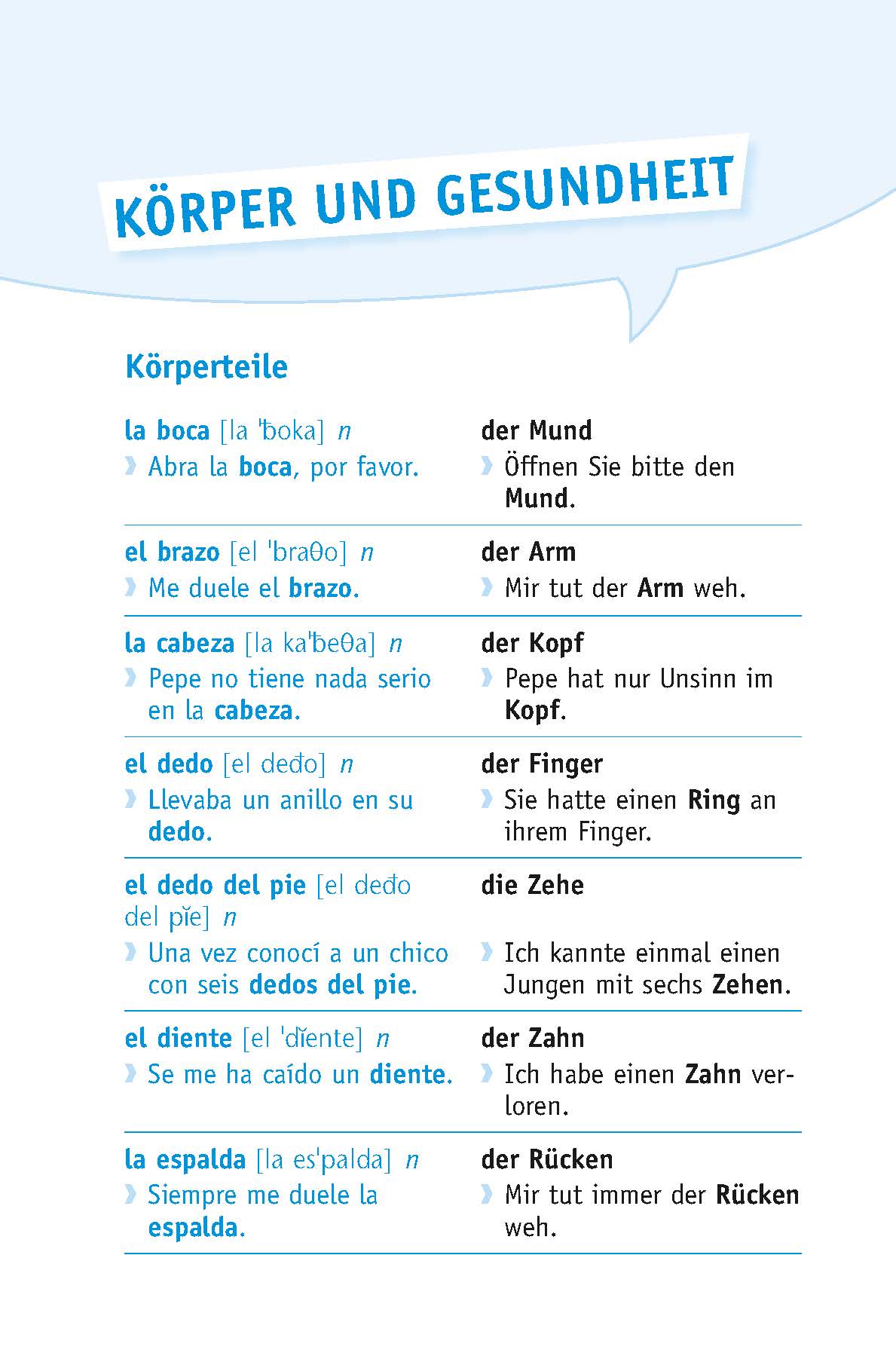 Langenscheidt Die Top 1.000 Wörter Spanisch