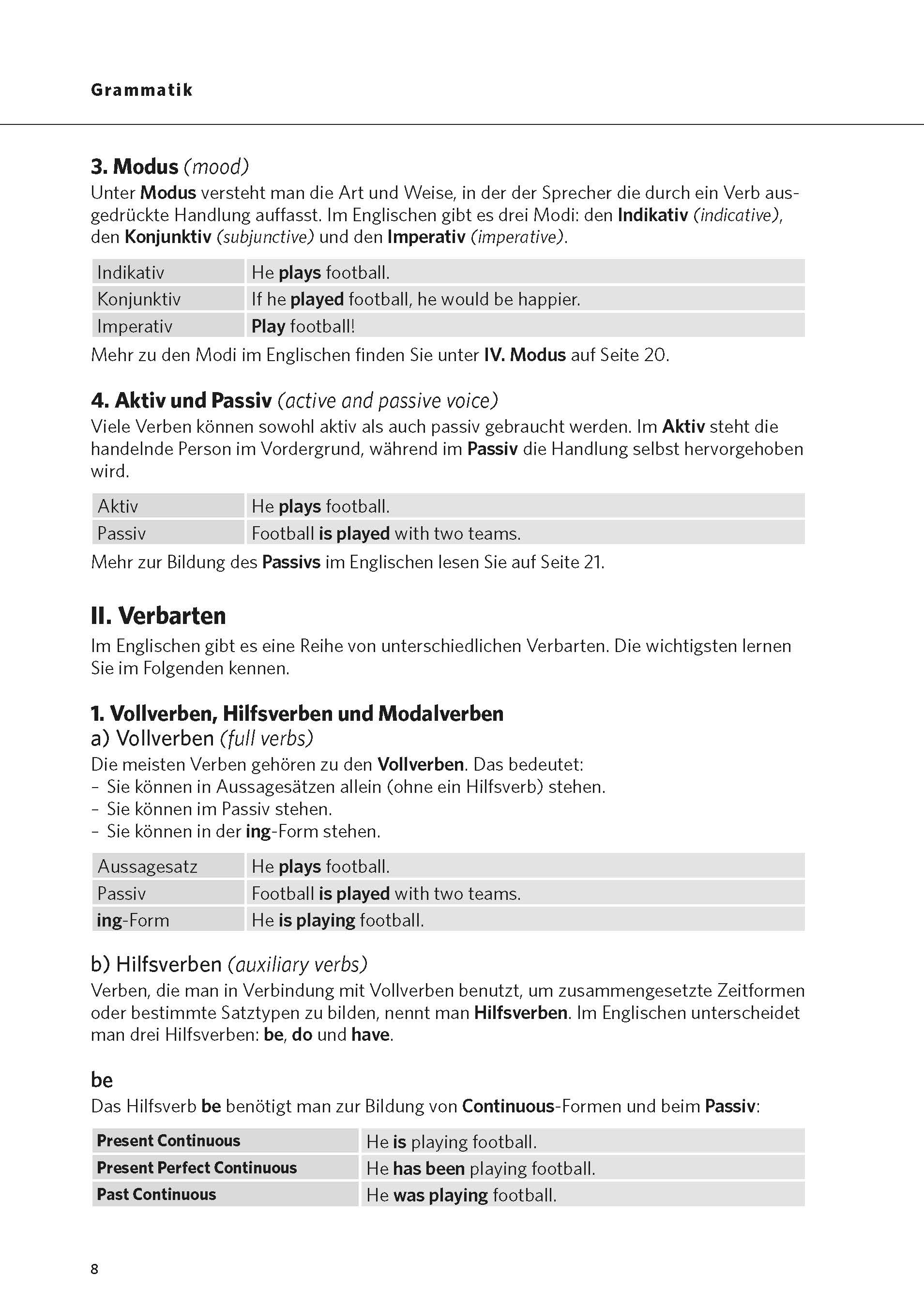 PONS Das große Buch der Verben Englisch