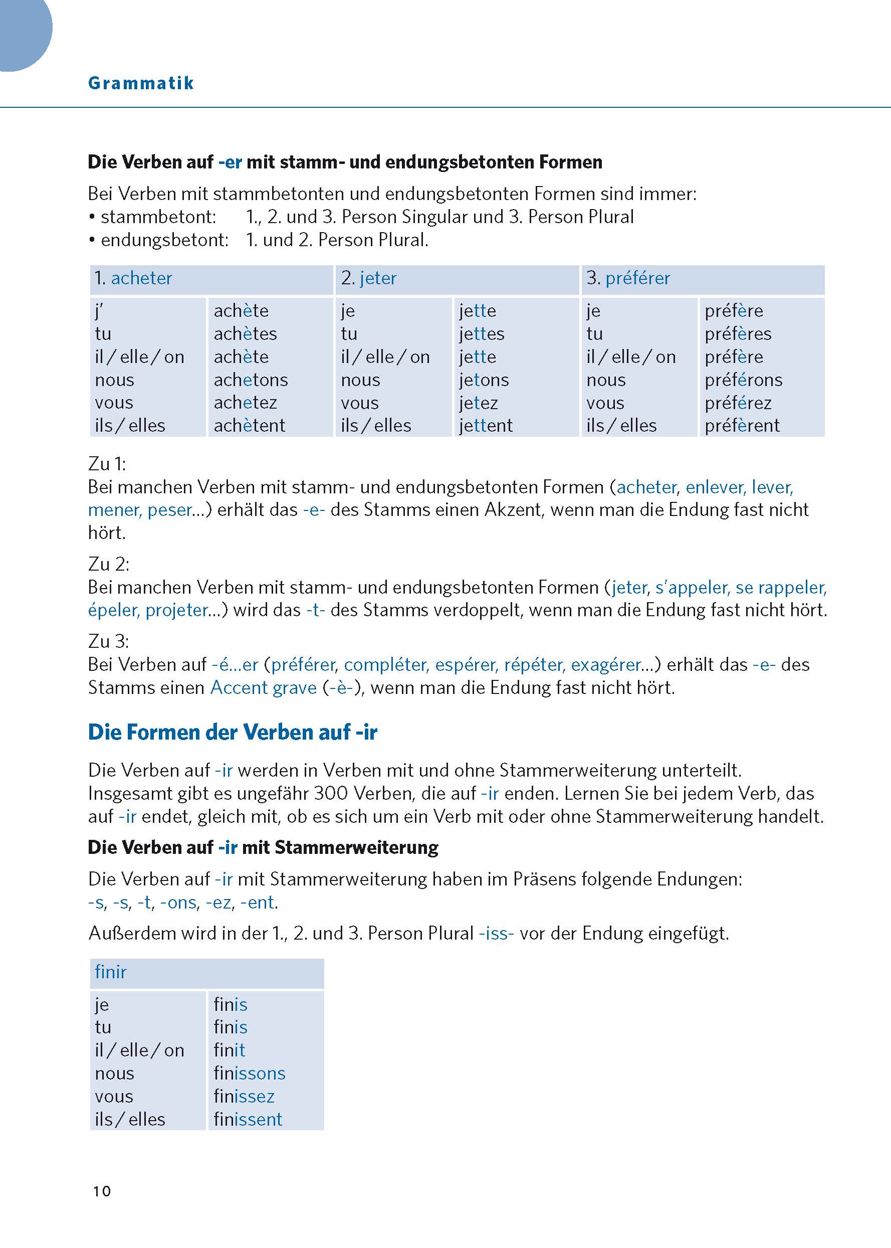 PONS Verbtabellen Plus Französisch