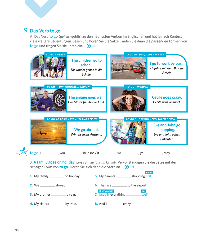 Ein deutsch-englisches Arbeitsblatt zum Erlernen des Verbs to go mit sechs Bildern, die verschiedene Verwendungen des Verbs in unterschiedlichen Kontexten zeigen.
