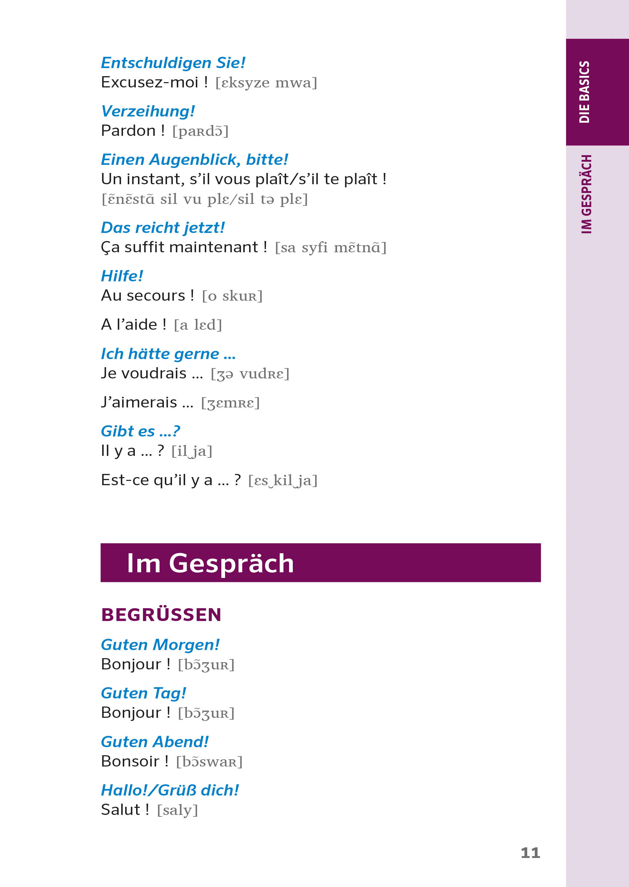 PONS Praxis-Sprachführer Französisch