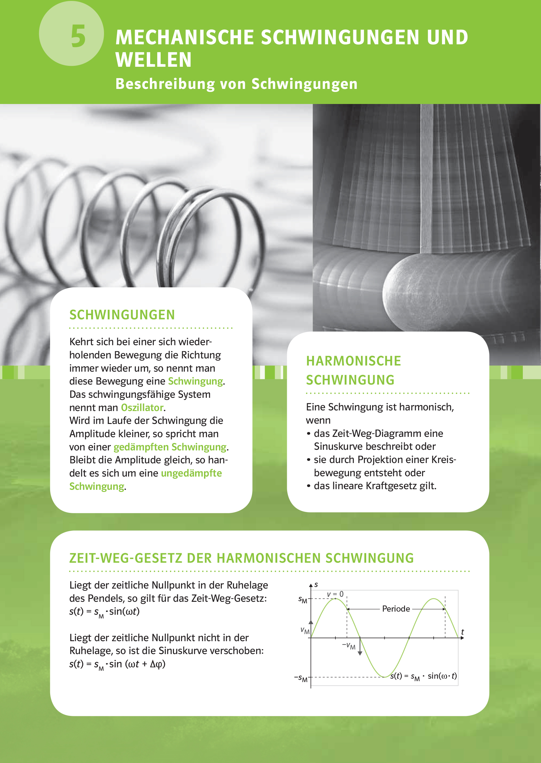 PONS Der große Abi-Check Physik