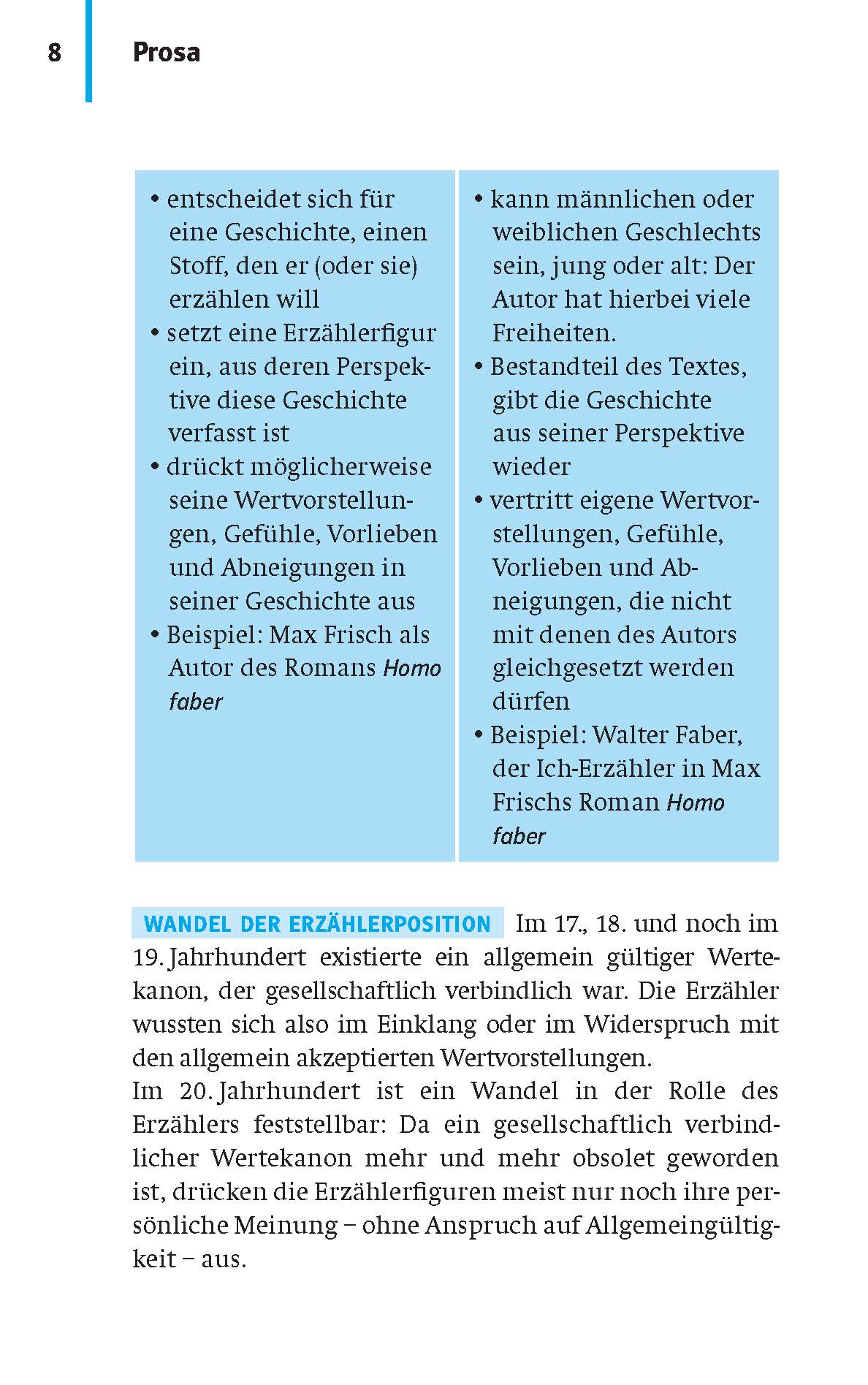 Klett Sicher im Abi Kompakt-Wissen Deutsch