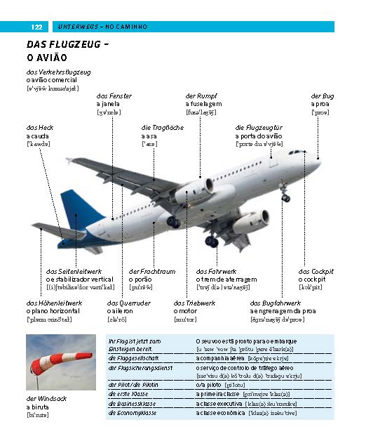 PONS Bildwörterbuch Portugiesisch