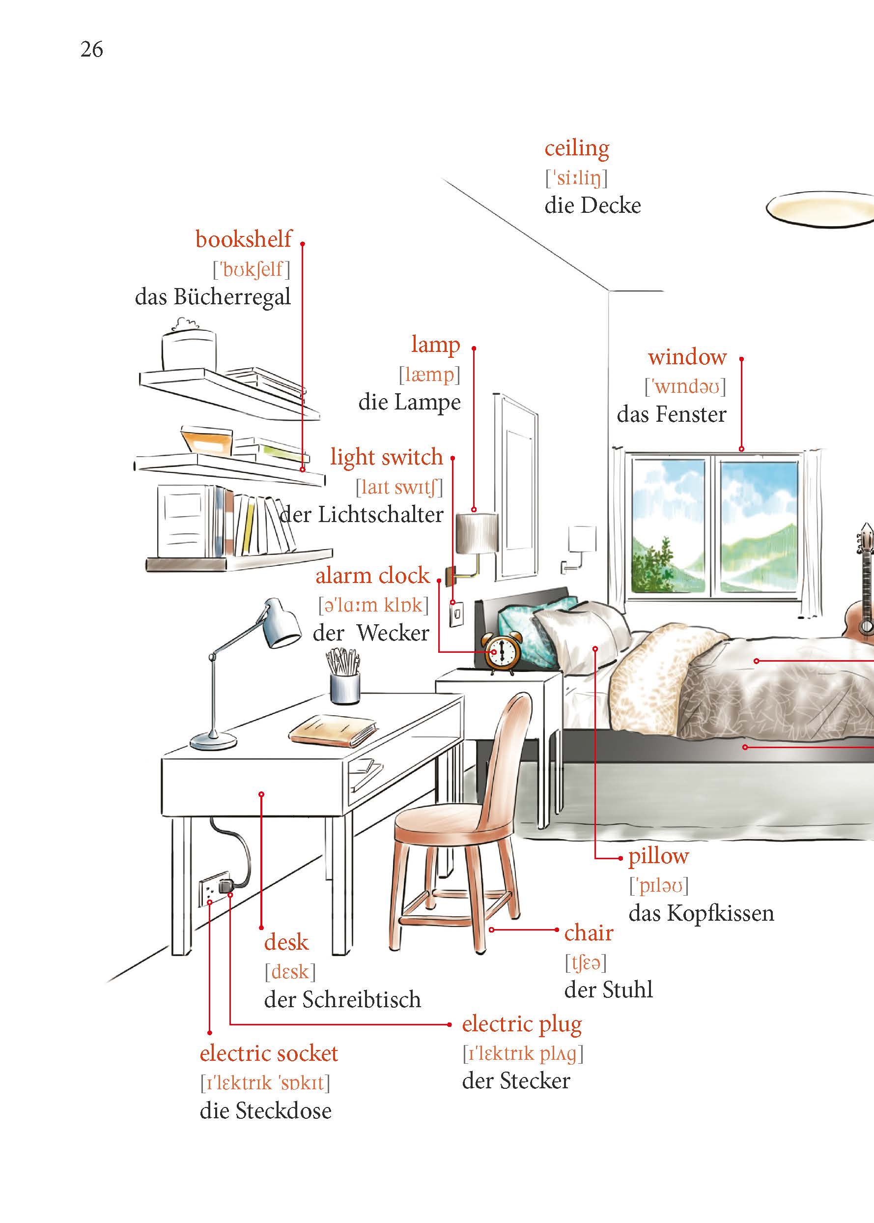 PONS Englisch Im Handumdrehen