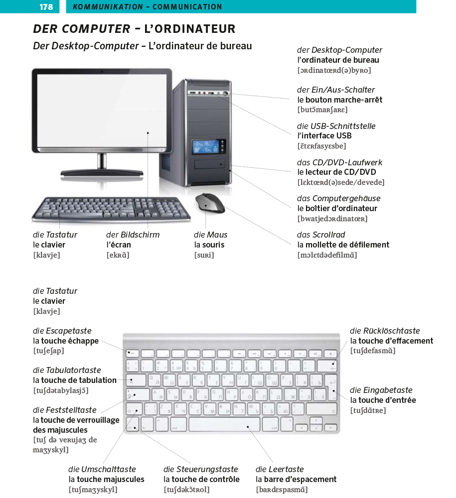 PONS Bildwörterbuch Französisch