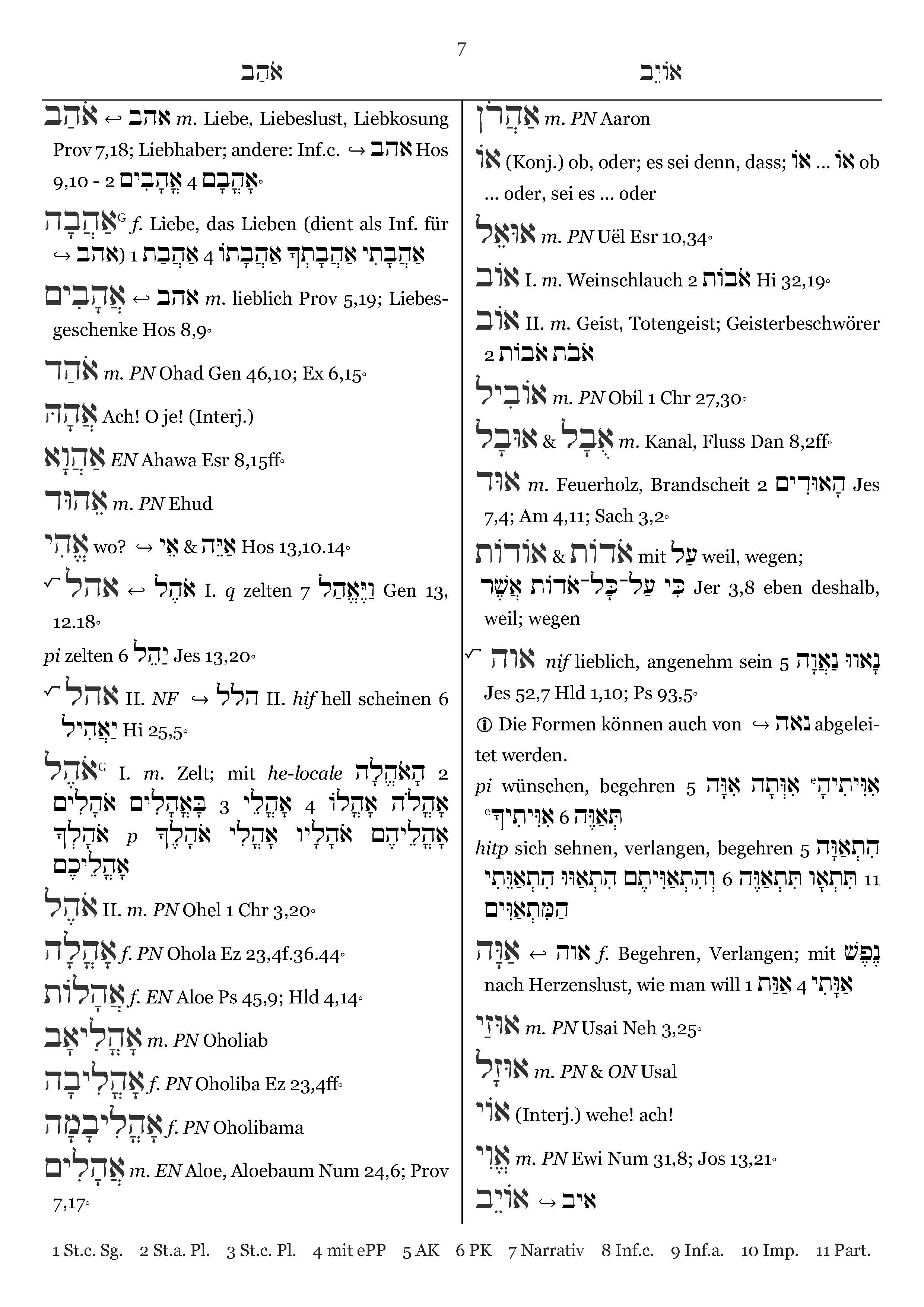 PONS Kompaktwörterbuch Althebräisch