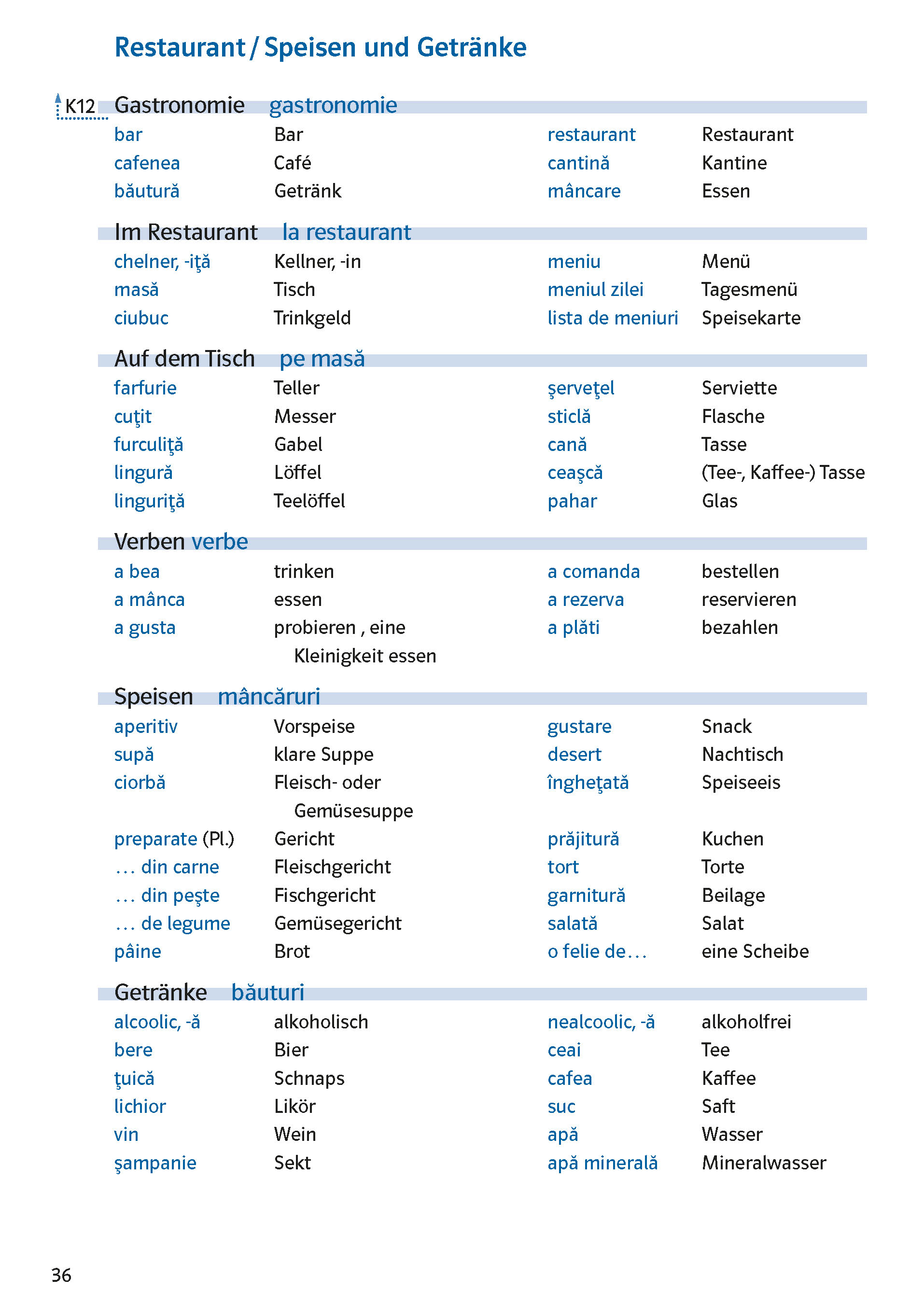 PONS Power-Sprachtraining Rumänisch