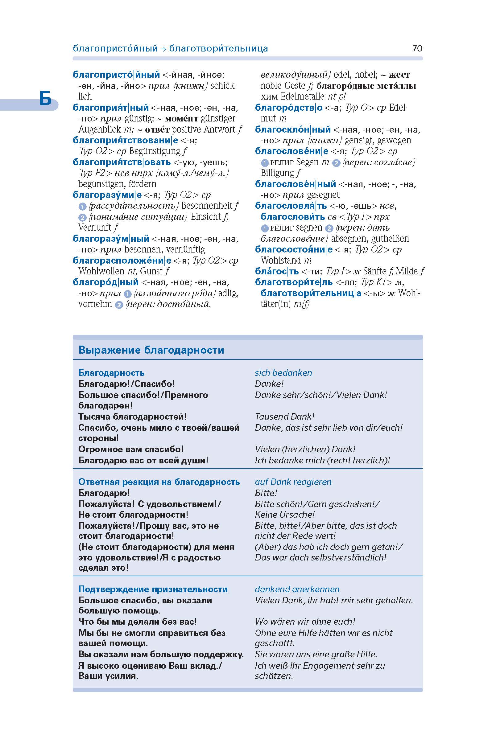 PONS Kompaktwörterbuch Russisch