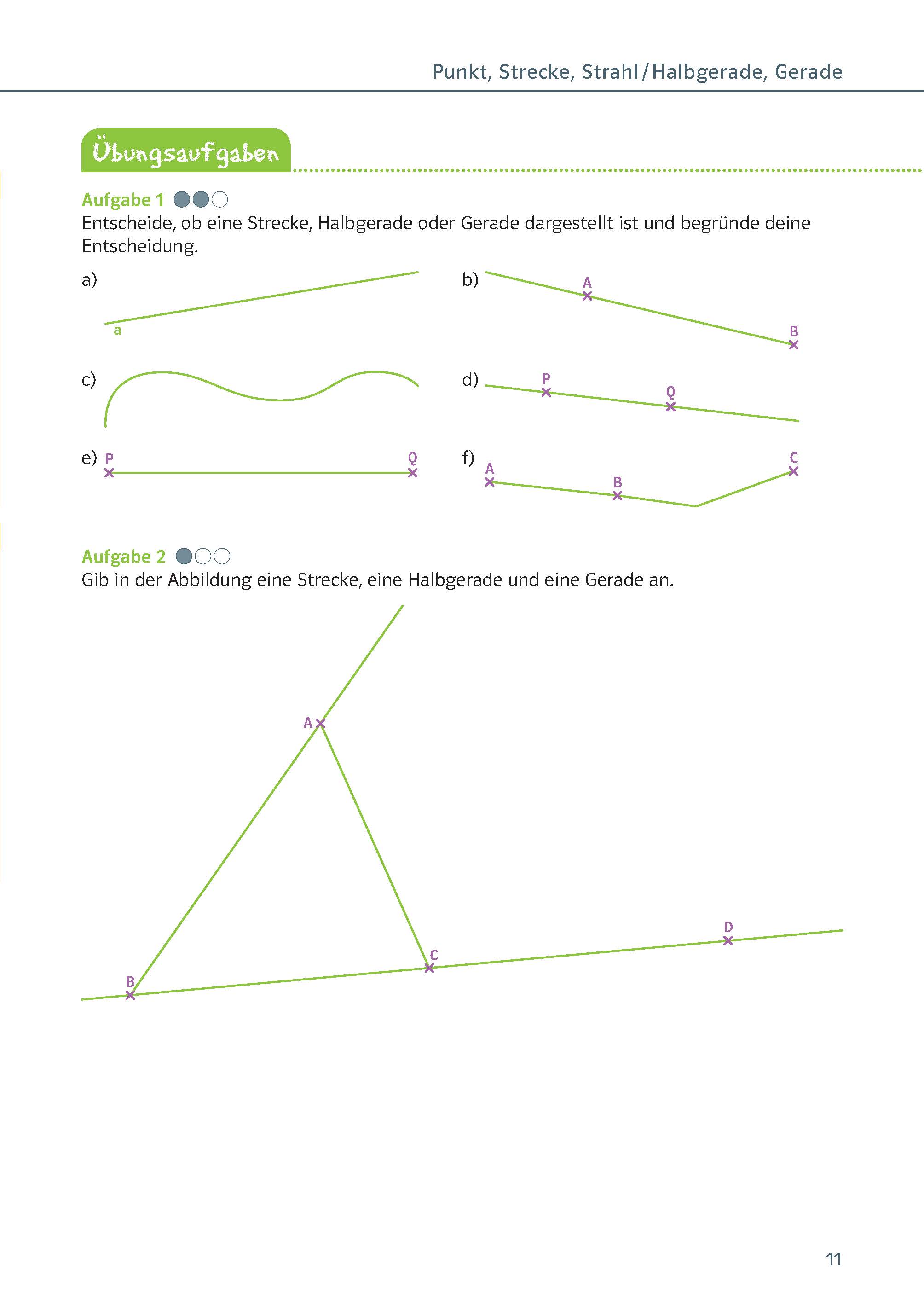 Klett Ich kann … Mathe Geometrie 5./6. Klasse
