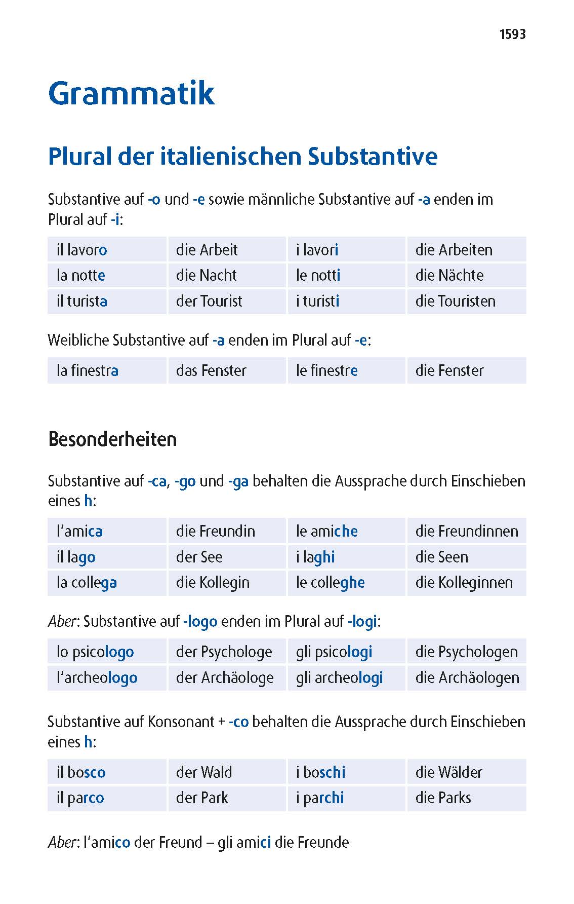 Langenscheidt Taschenwörterbuch Italienisch