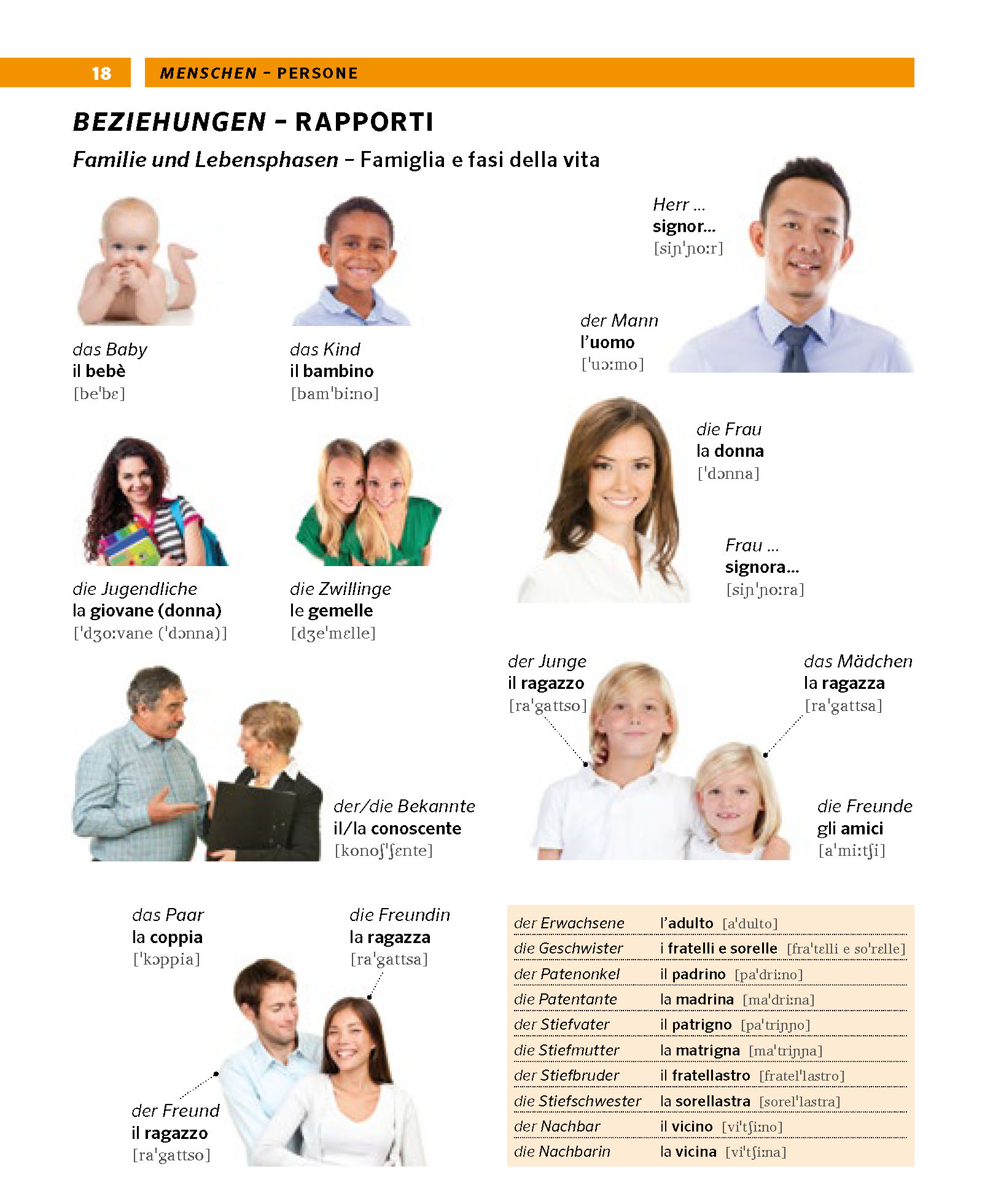 PONS Bildwörterbuch Italienisch