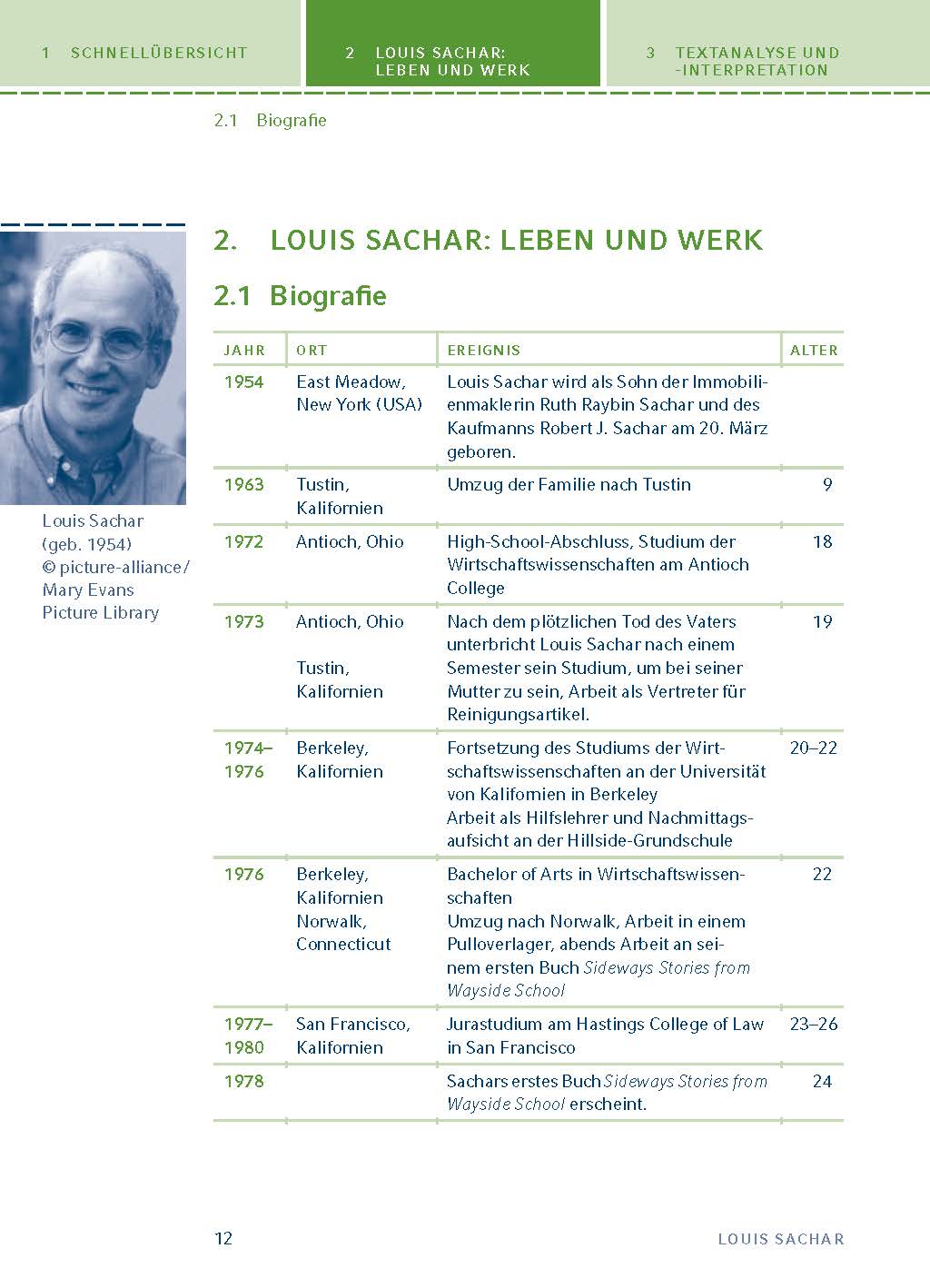 Löcher von Louis Sachar