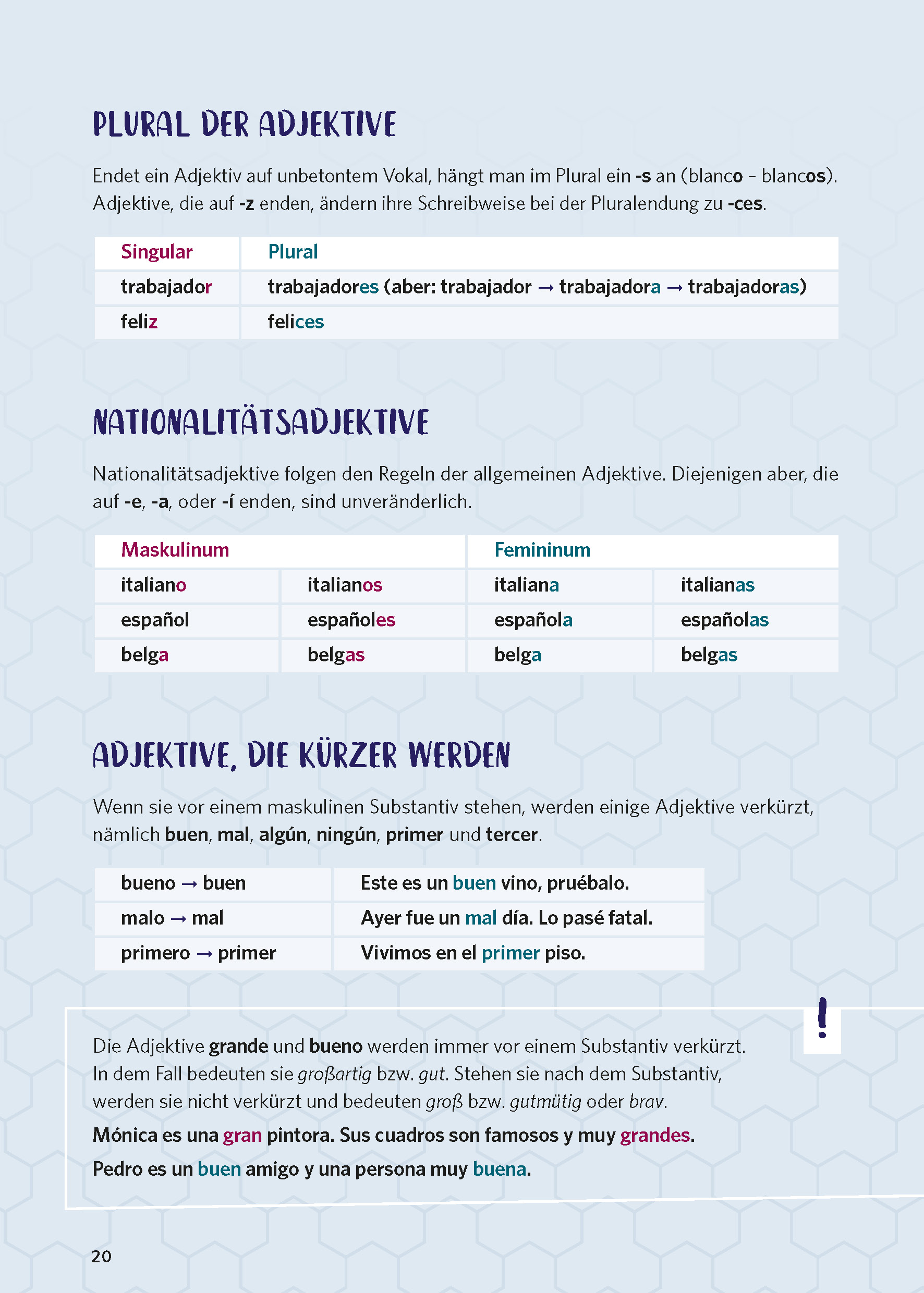 PONS Grammatik ohne Drama Spanisch