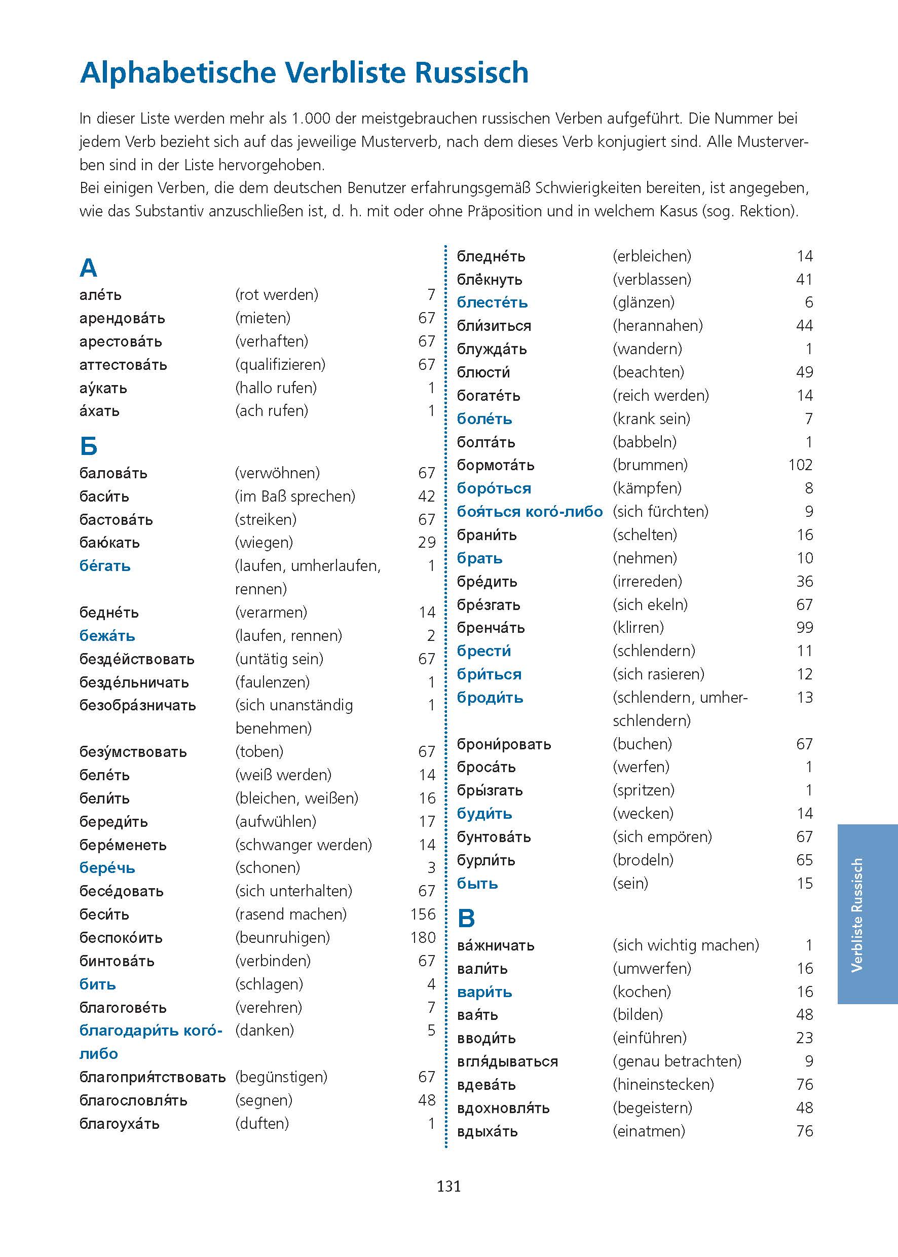 PONS Verbtabellen Russisch