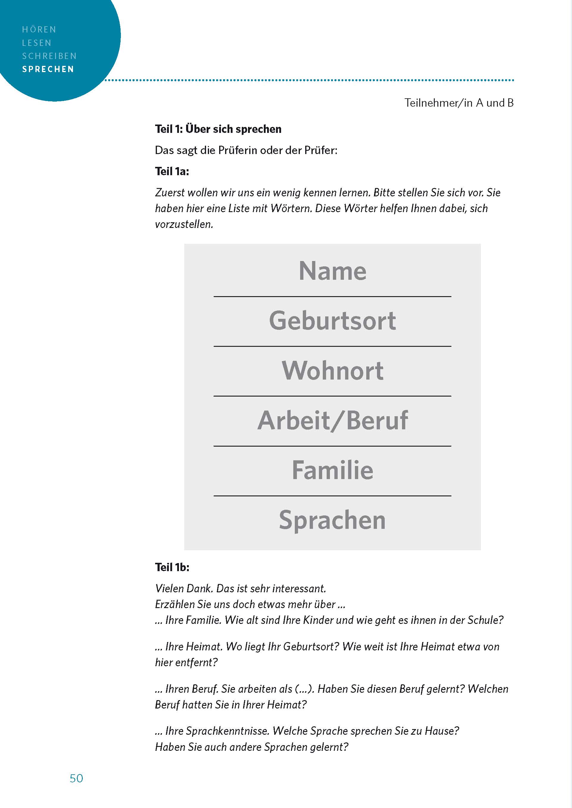 Eine Übungsseite zur deutschen Sprache mit einer Tabelle, die beschriftet ist: Name, Geburtsort, Wohnort, Arbeit/Beruf, Familie, Sprachen, und den dazugehörigen Sprechanweisungen unten.