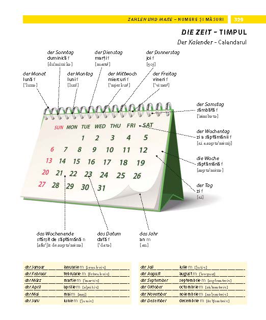 PONS Bildwörterbuch Rumänisch