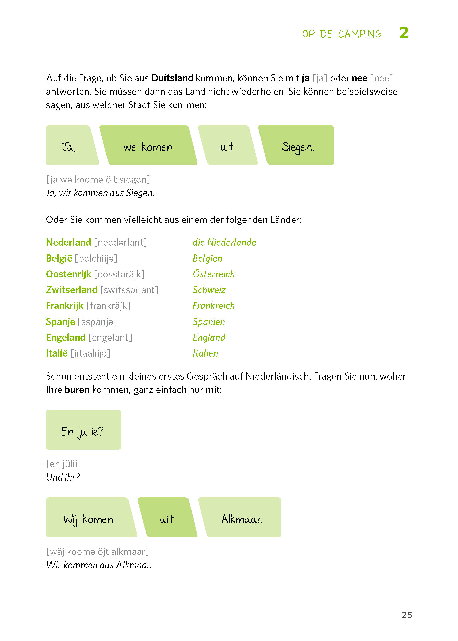 PONS Niederländisch entschlüsselt