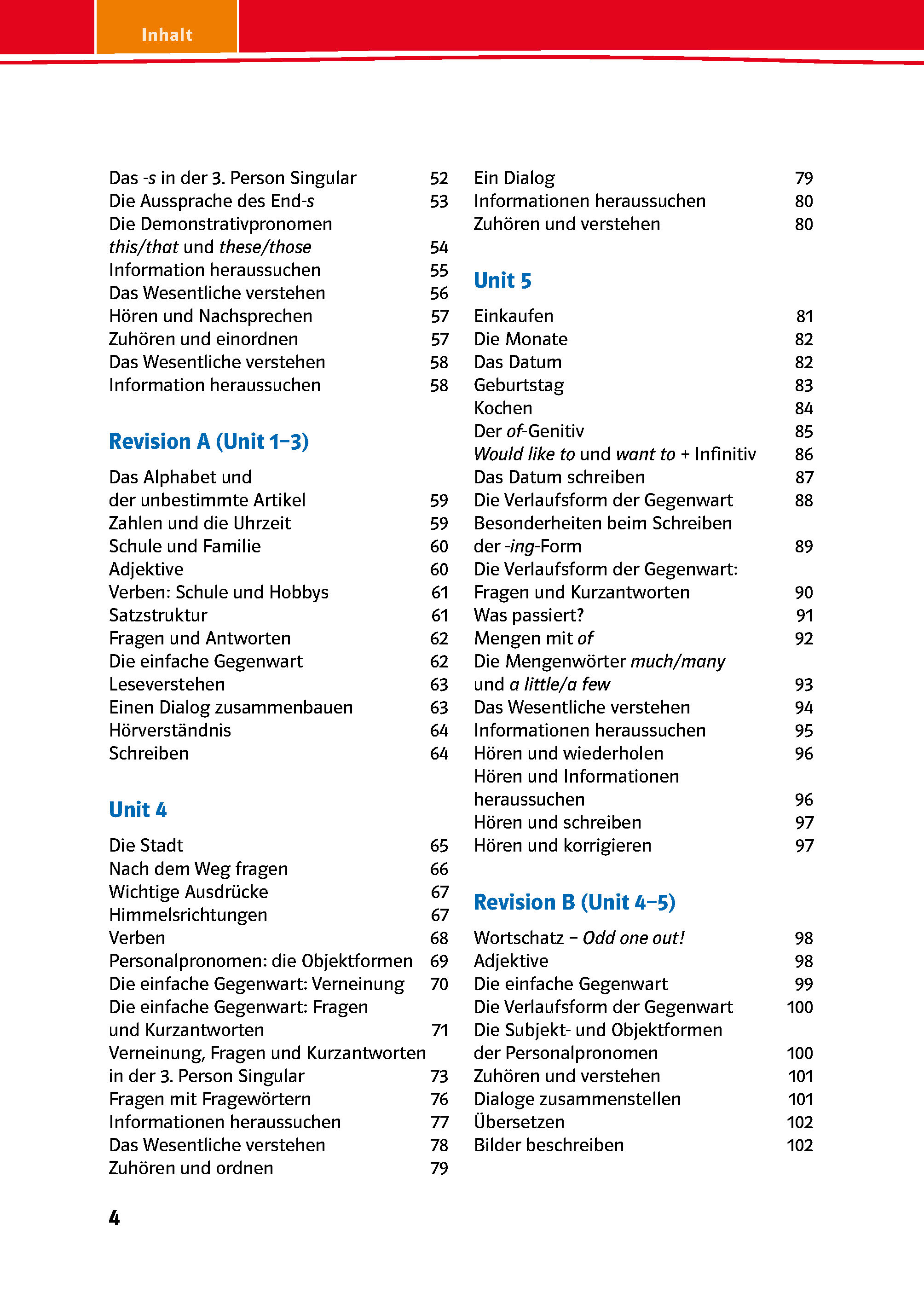 Ein Inhaltsverzeichnis eines Schulbuchs auf Deutsch, das Einheiten und Themen wie Alphabet, Zahlen, Hobbys, Einkaufen, Tage und Grammatikpunkte auflistet.