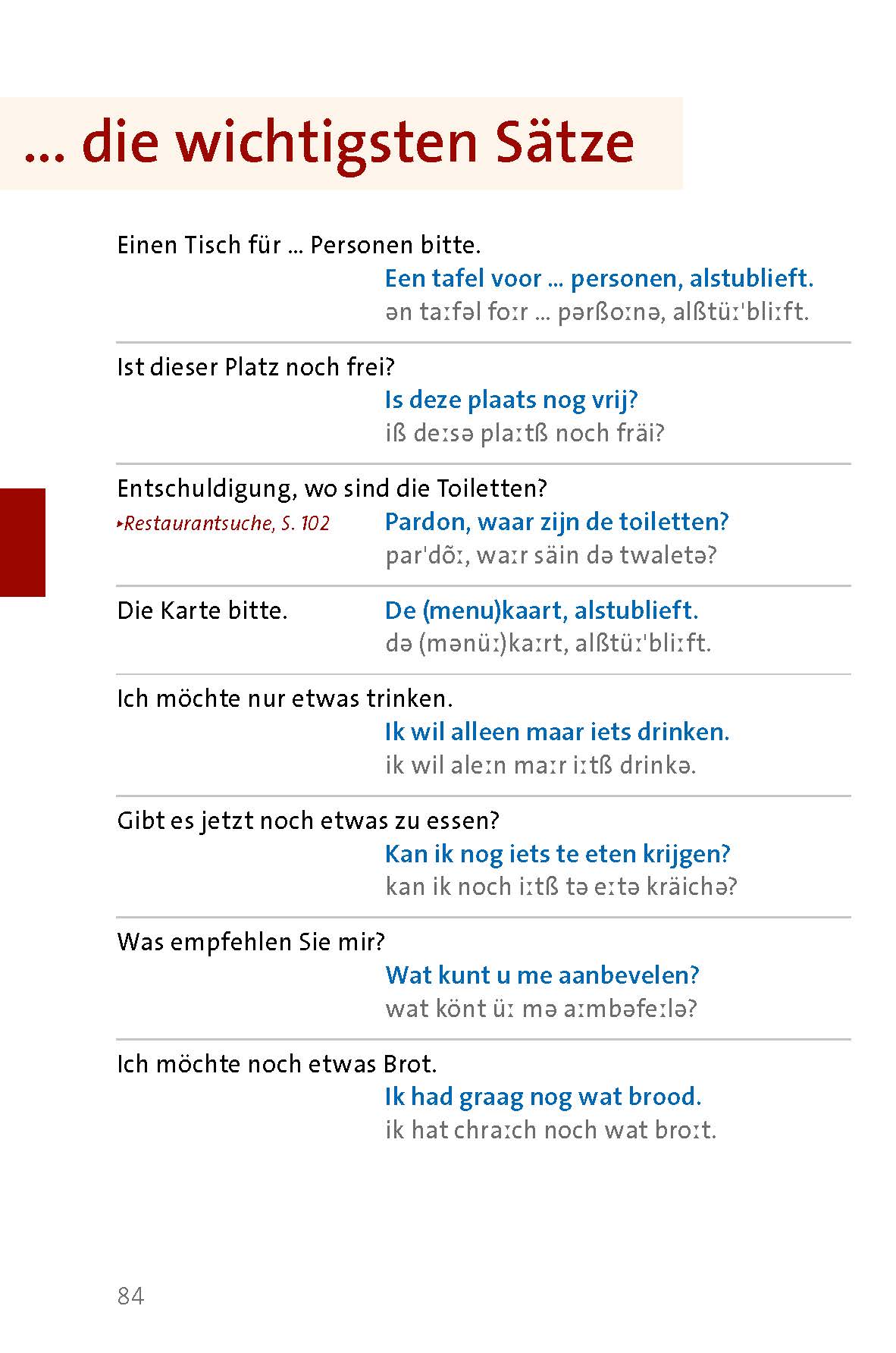 Langenscheidt Sprachführer Niederländisch