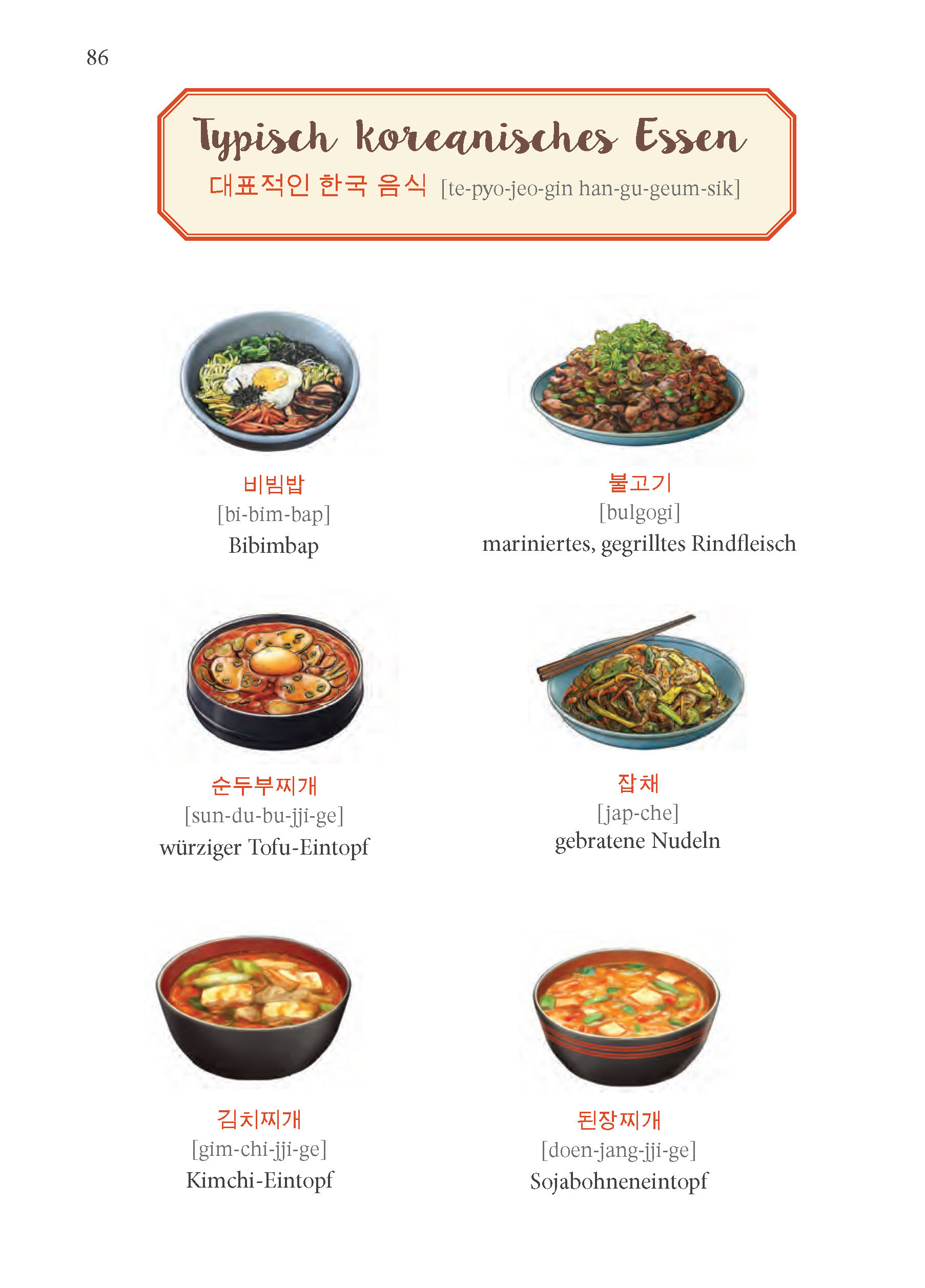 PONS Koreanisch Im Handumdrehen