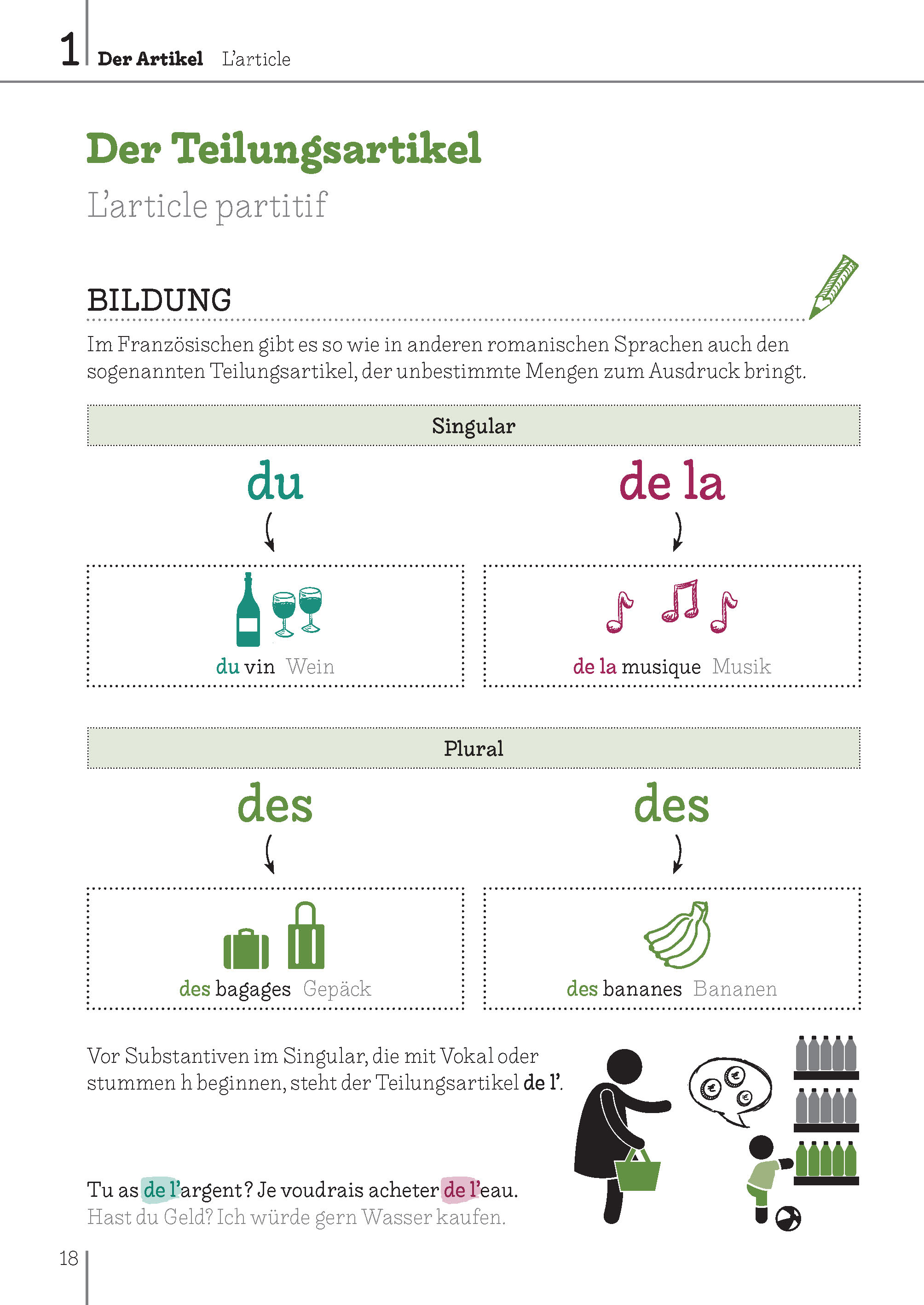 Langenscheidt Bild für Bild Grammatik Französisch