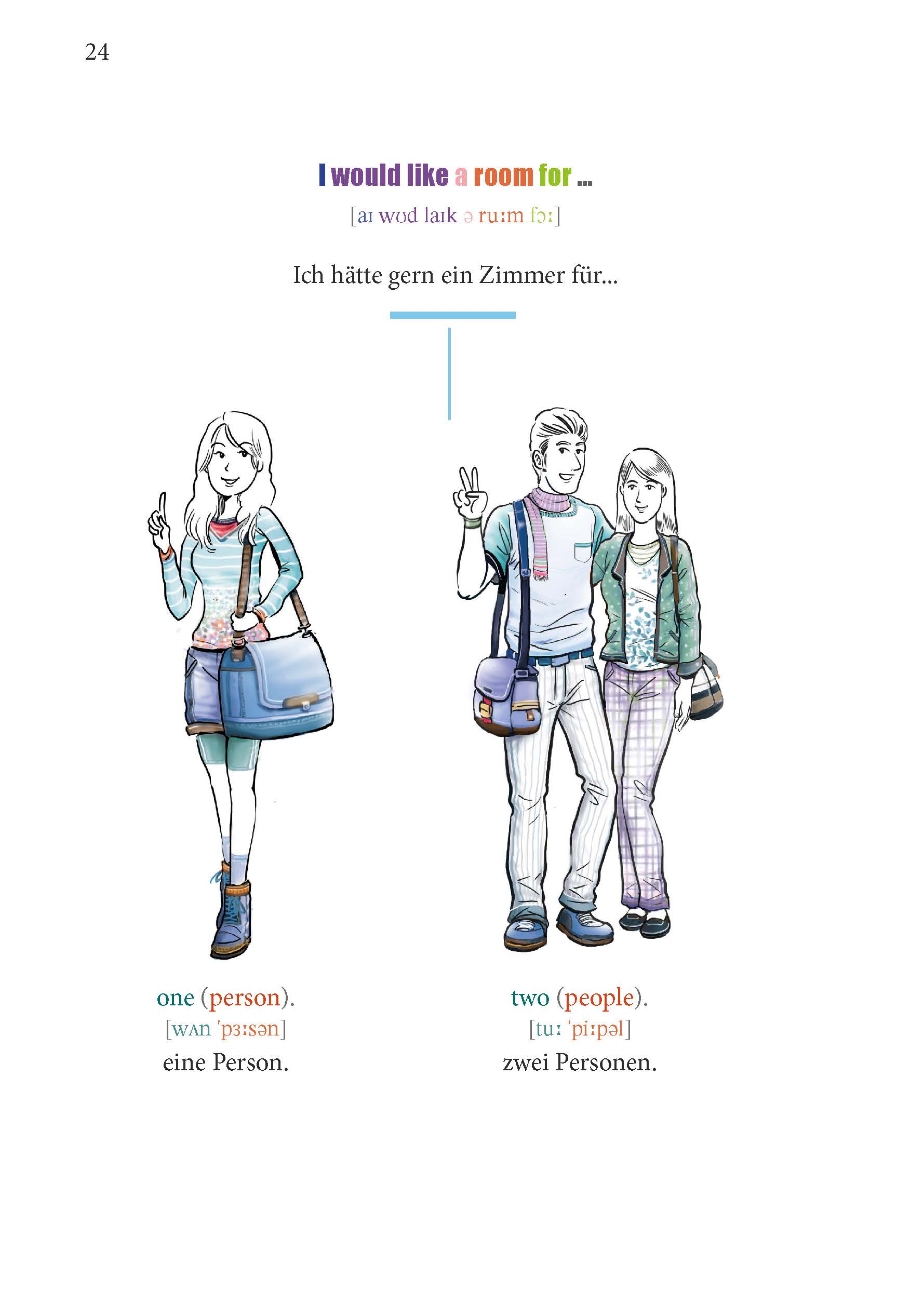 PONS Englisch Im Handumdrehen