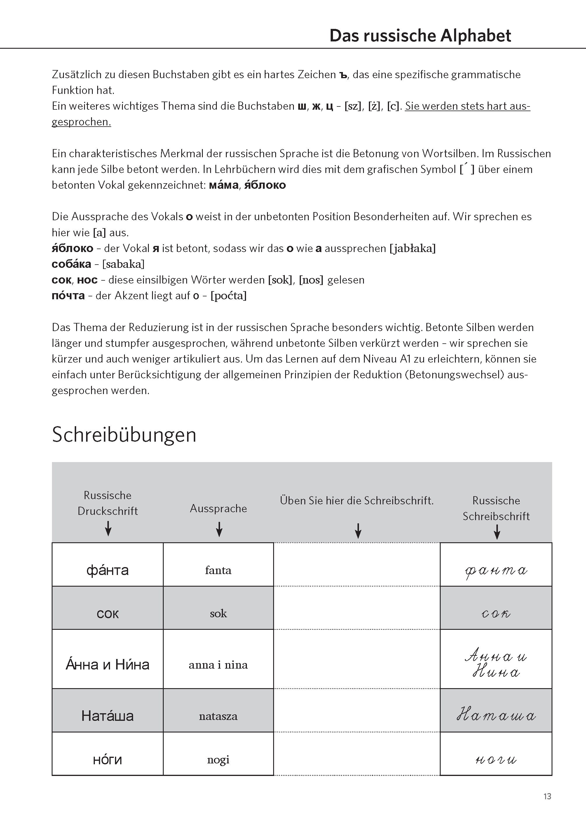 PONS Satz für Satz Russisch Grammatik A1