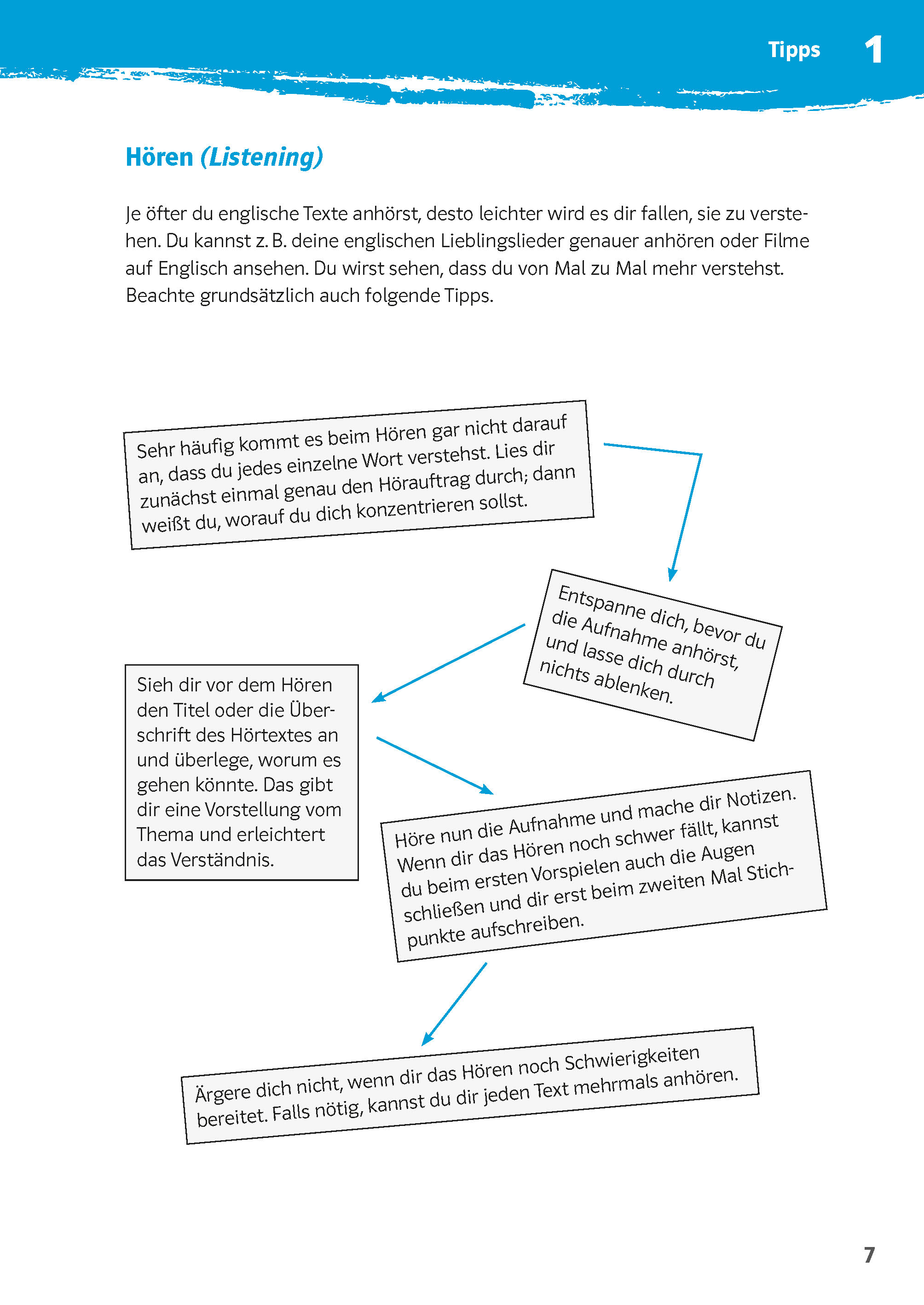Klett 10-Minuten-Training Englisch Lese- und Hörverstehen 5. Klasse