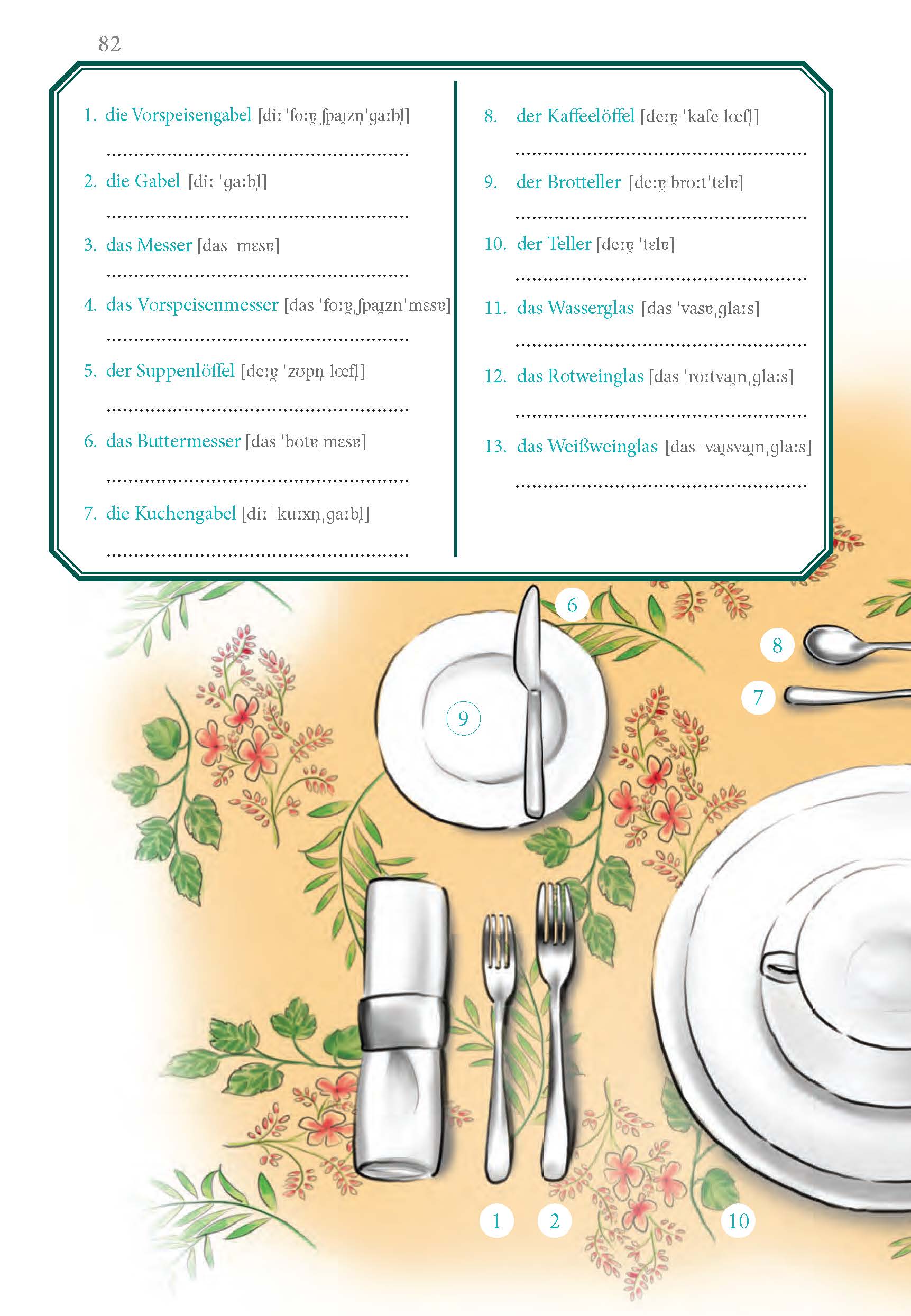 PONS Deutsch im Handumdrehen