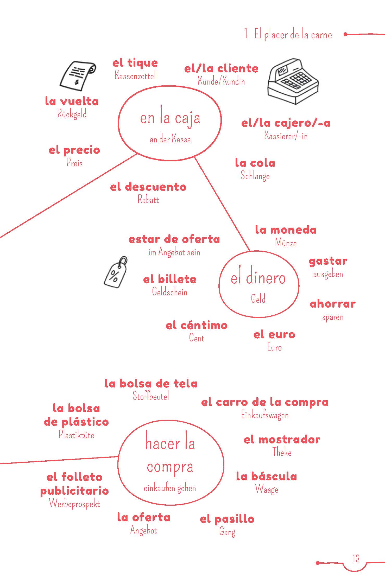 PONS 5-Minuten-Lektüren Spanisch A2 - La casa amarilla