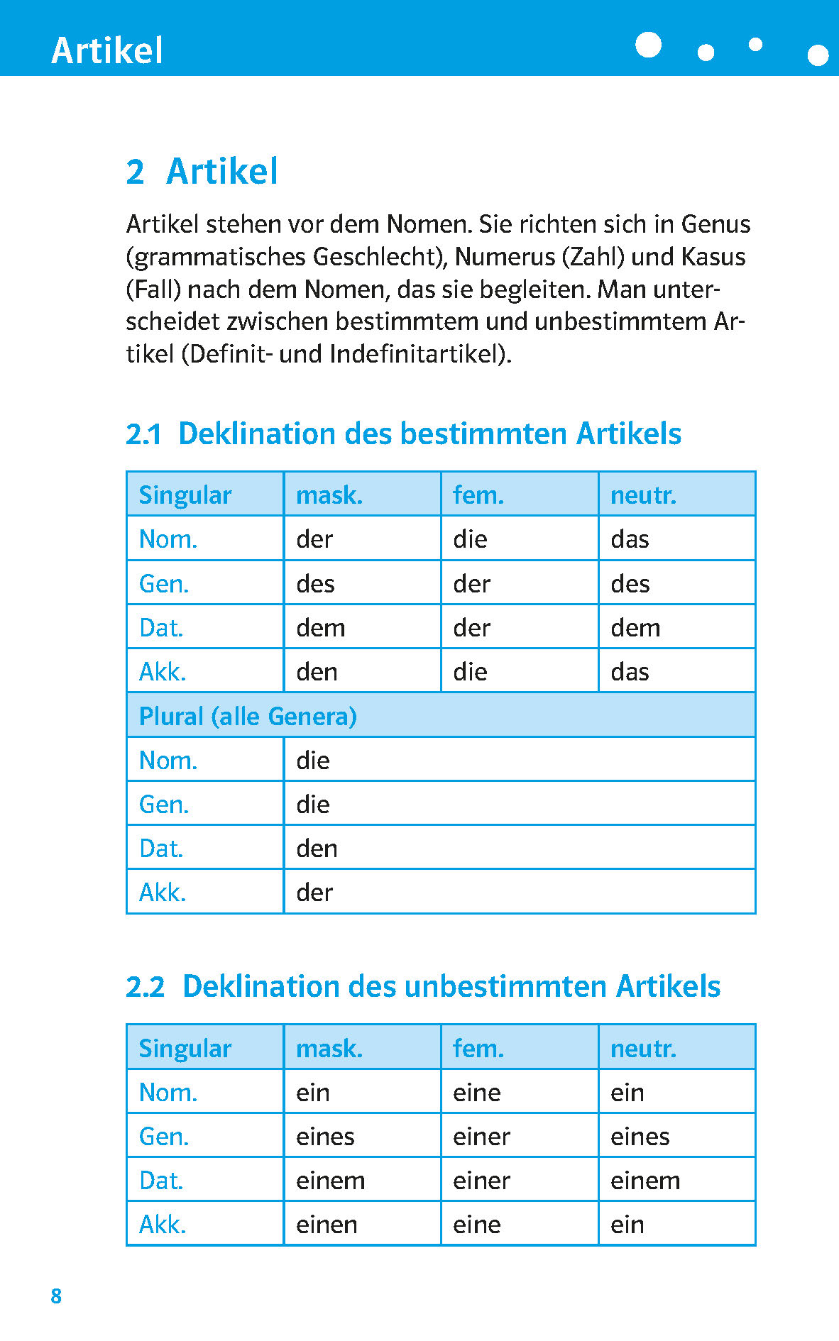 PONS Pocket-Schulgrammatik Deutsch
