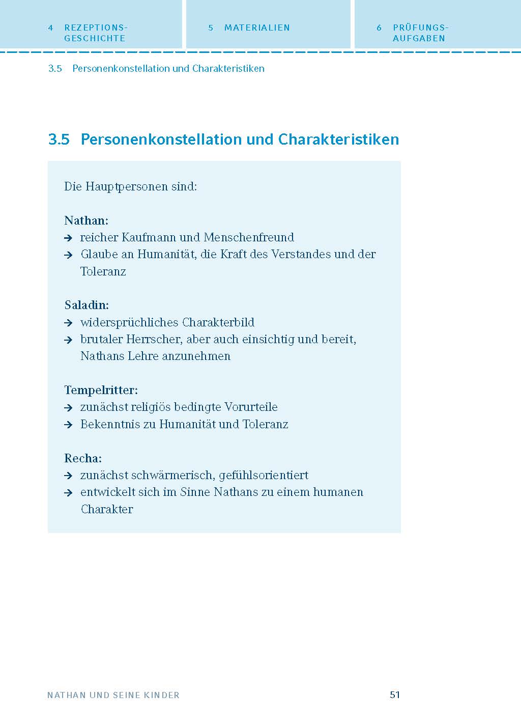 Nathan und seine Kinder von Mirjam Pressler