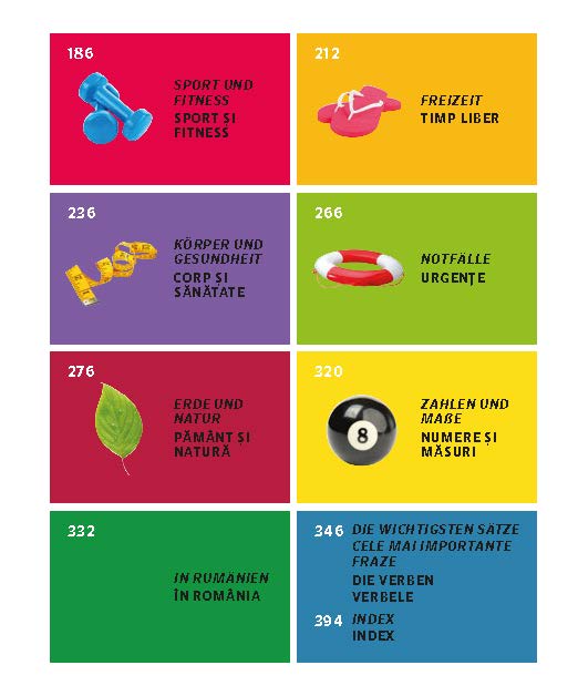 PONS Bildwörterbuch Rumänisch