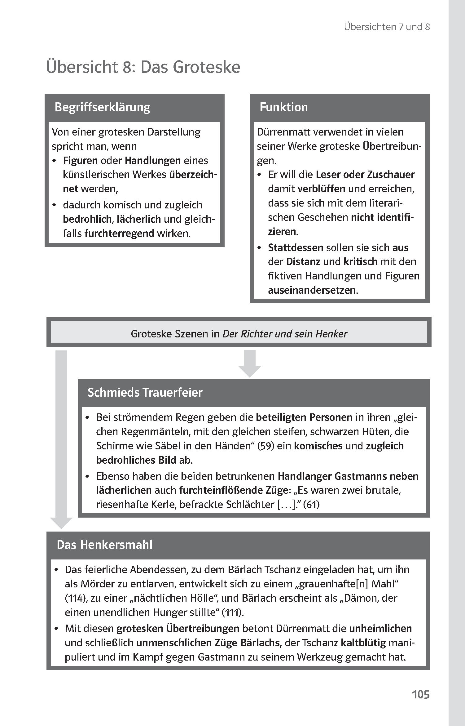 Klett Lektürehilfen Friedrich Dürrenmatt, Der Richter und sein Henker