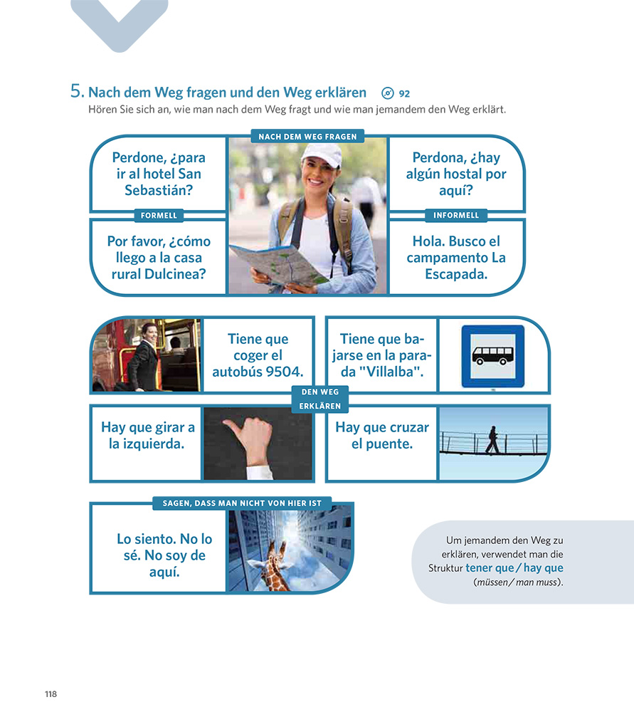 Eine Seite zum Erlernen der deutschen Sprache zeigt Phrasen auf Spanisch und Deutsch mit Illustrationen, die sich auf das Erfragen und Geben von Wegbeschreibungen konzentrieren, einschließlich Bus-, Brücken- und Hotelszenarien.