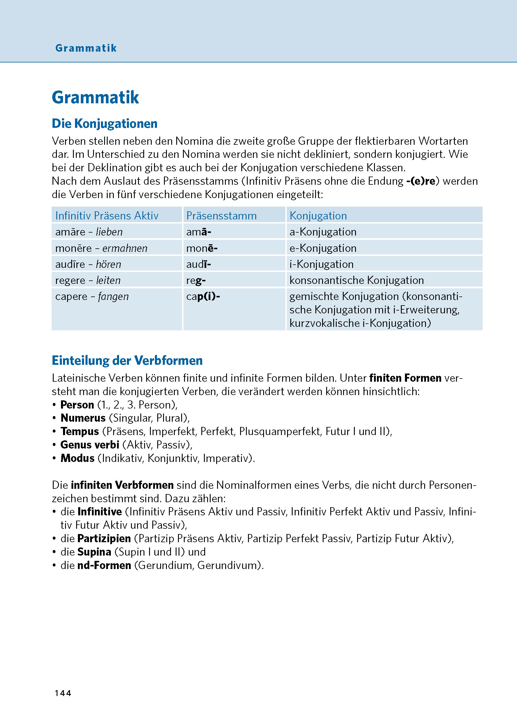 PONS Verbtabellen Plus Latein