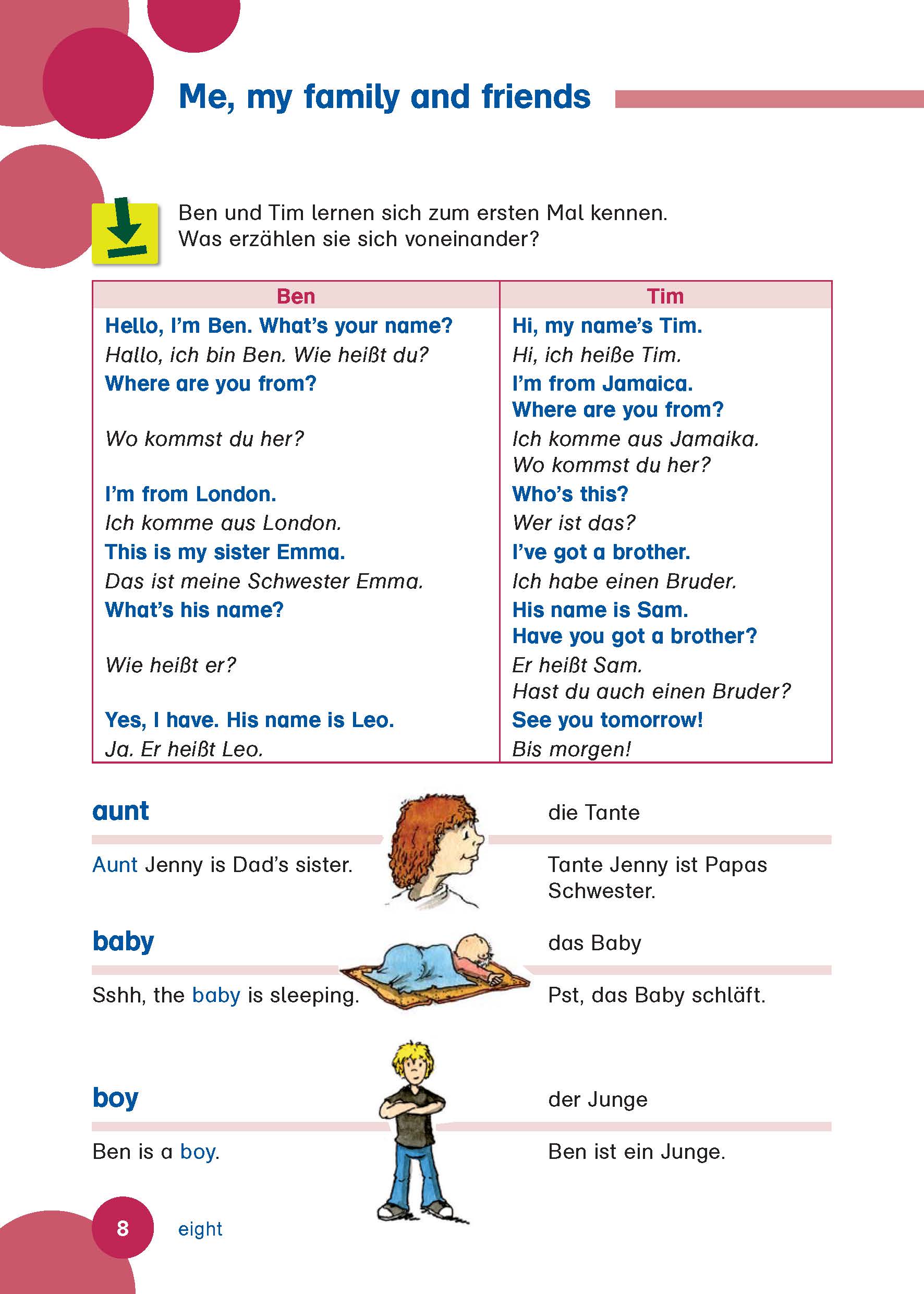 PONS Grundschulwörterbuch Englisch