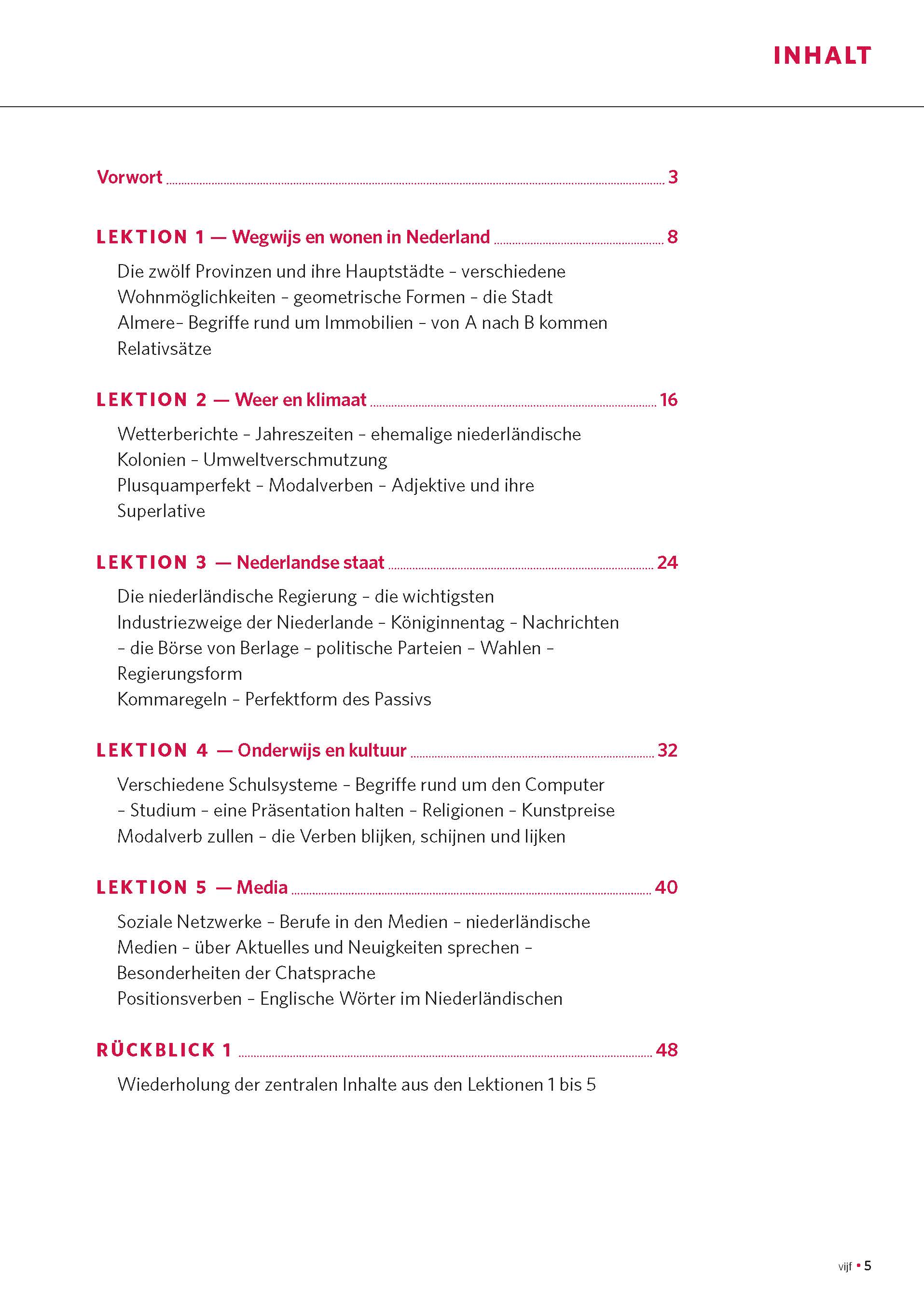 PONS Power-Sprachkurs Niederländisch für Fortgeschrittene