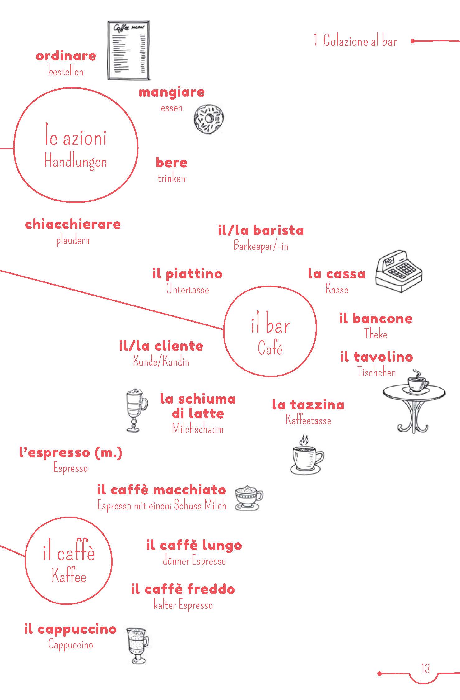 PONS 5-Minuten-Lektüren Italienisch A1 - Dov'è il Colosseo?