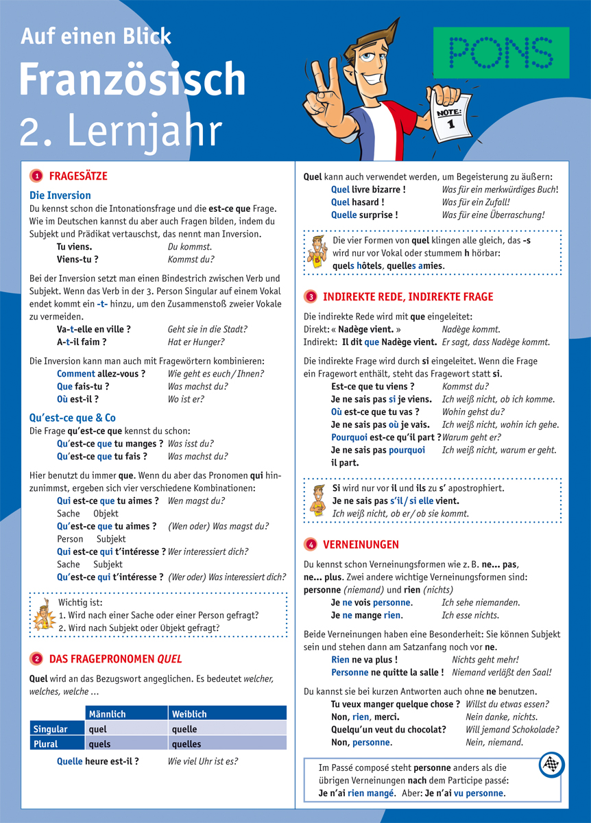 Ein deutschsprachiger Leitfaden zur Erklärung der französischen Fragebildung mit Grammatikregeln, Beispielen und Illustrationen, der sich an Französischlernende im zweiten Jahr richtet.