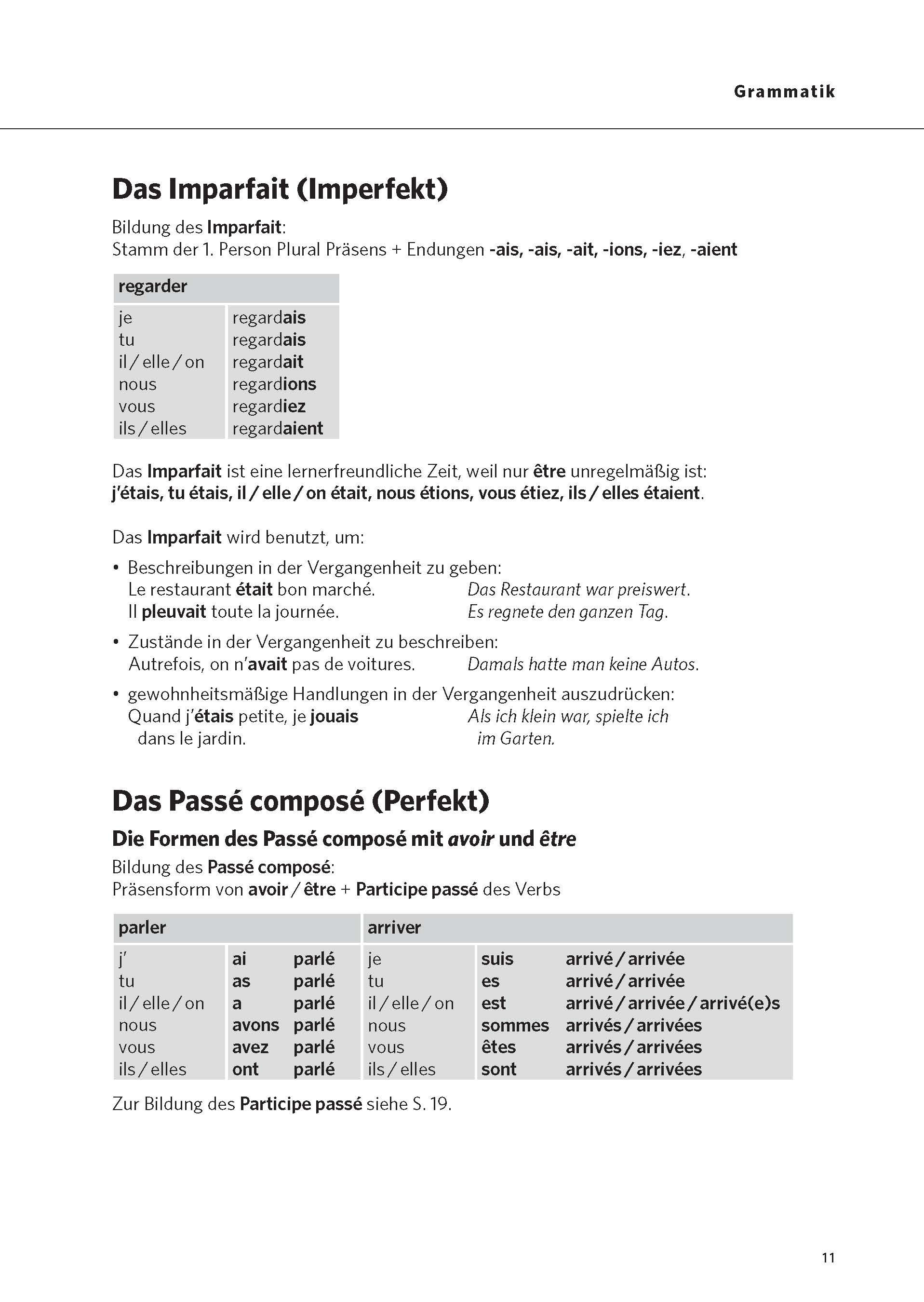 PONS Das große Buch der Verben Französisch