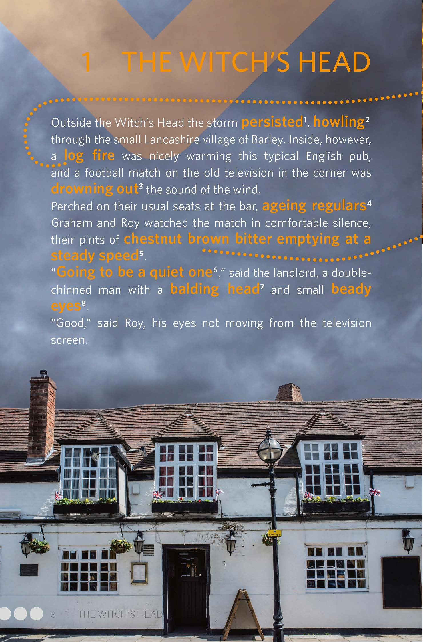 Eine Textpassage über den Witchs Head Pub erscheint über dem Bild eines weißen Gebäudes mit einem bewölkten Himmel darüber.