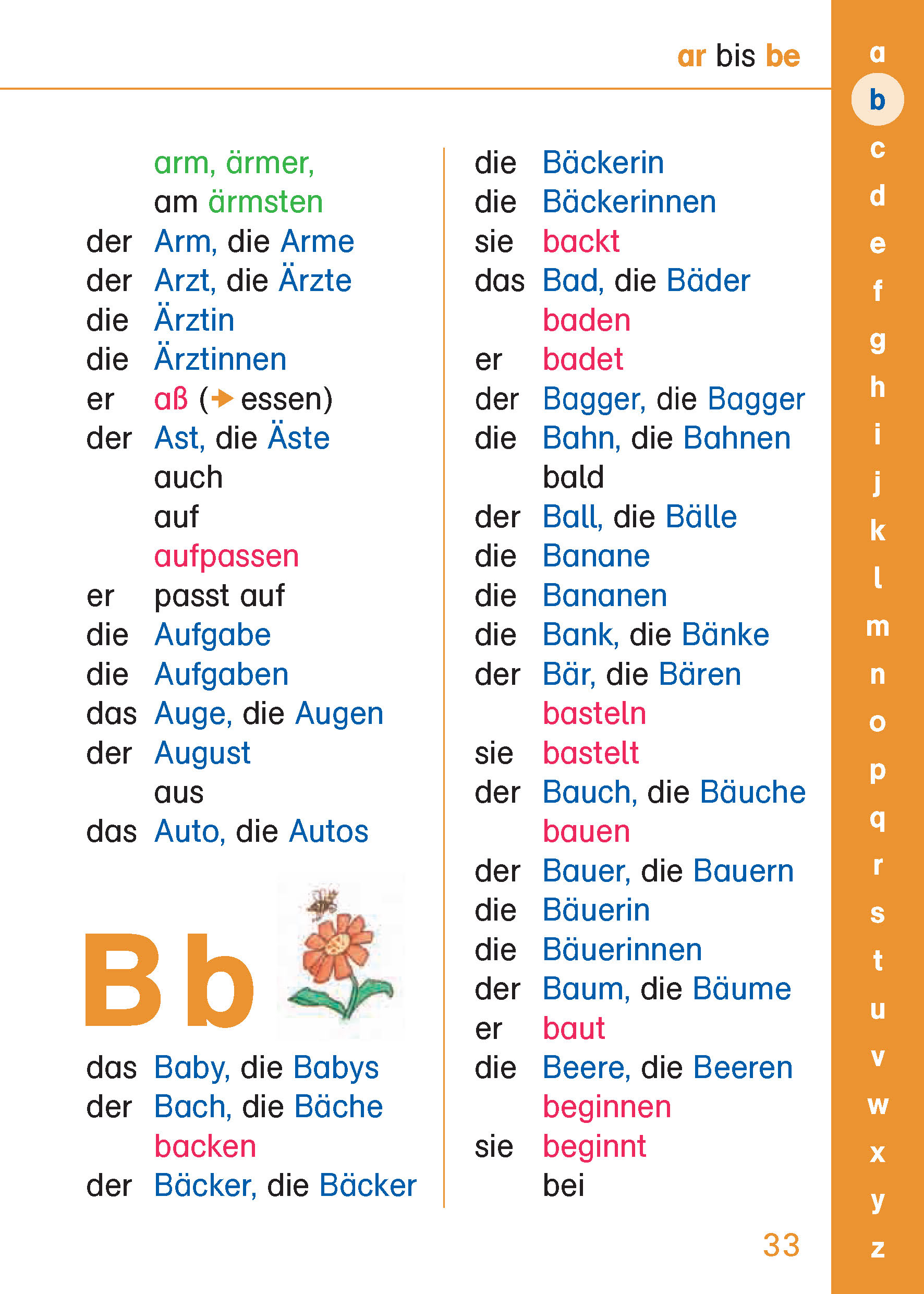 PONS Grundschulwörterbuch Deutsch