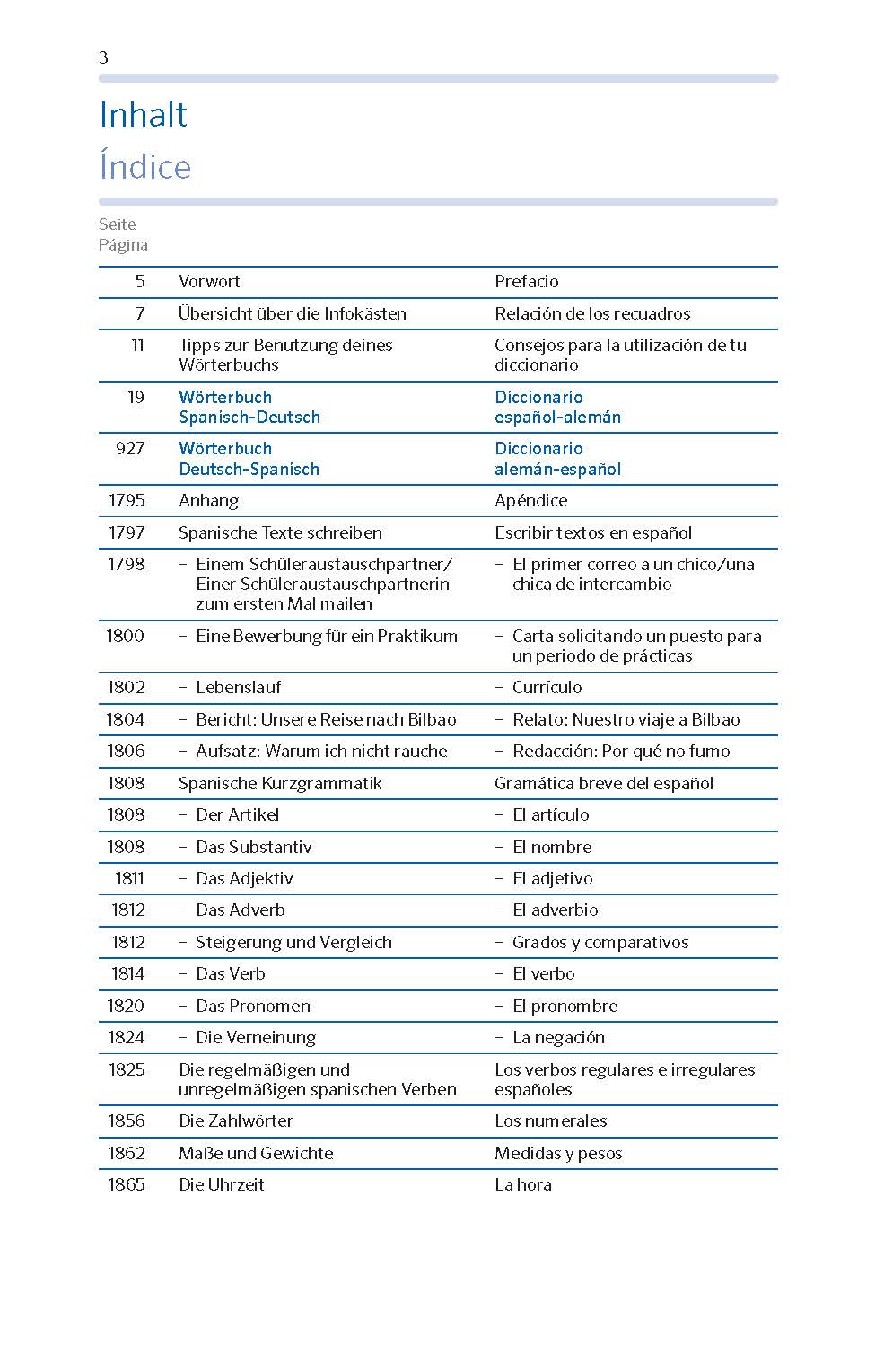 PONS Das große Schulwörterbuch Spanisch