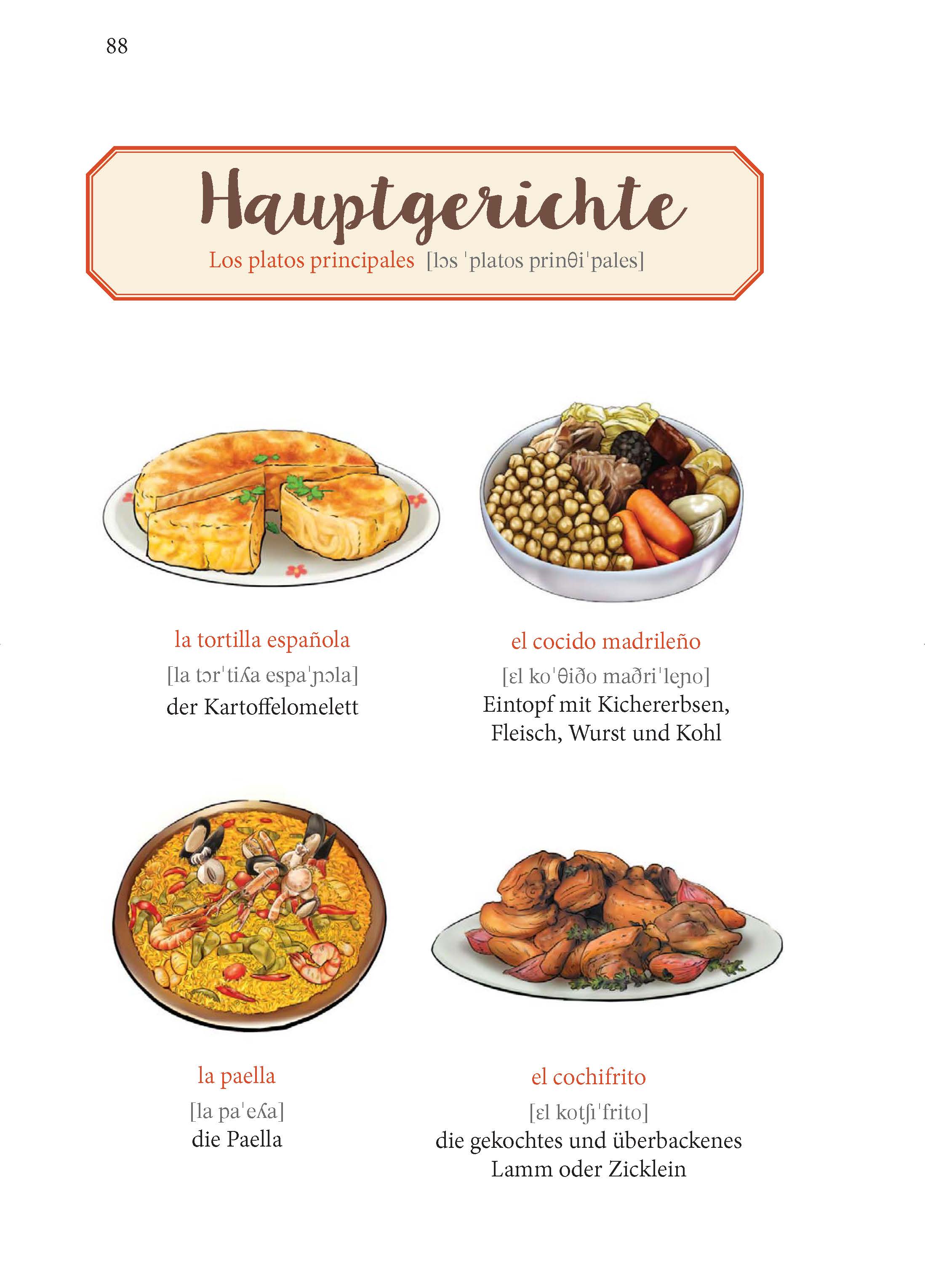 PONS Spanisch im Handumdrehen